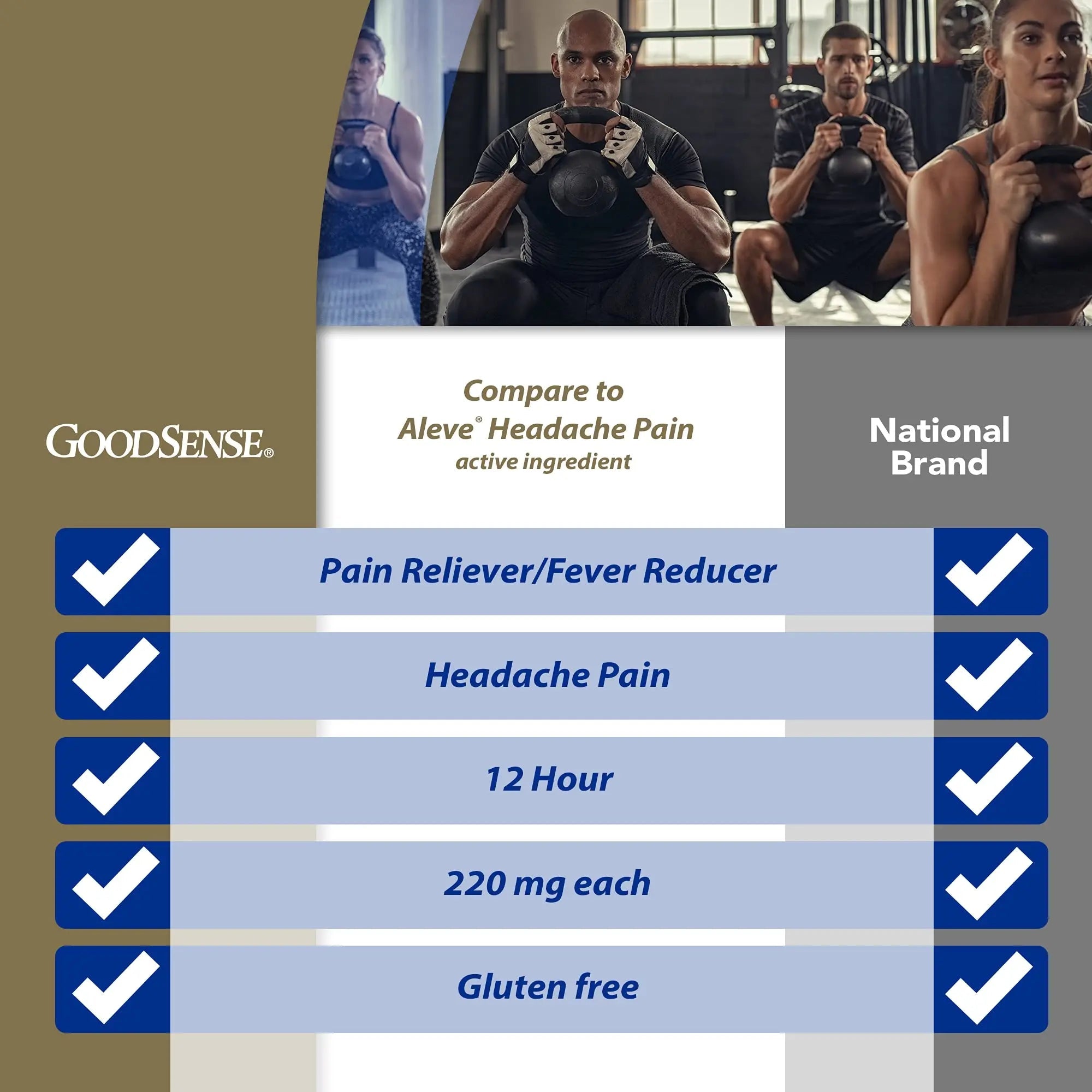 GoodSense Naproxen Sodium Tablets 220 Mg, Headache Pain, Blue, 50 Count GoodSense uk supplements