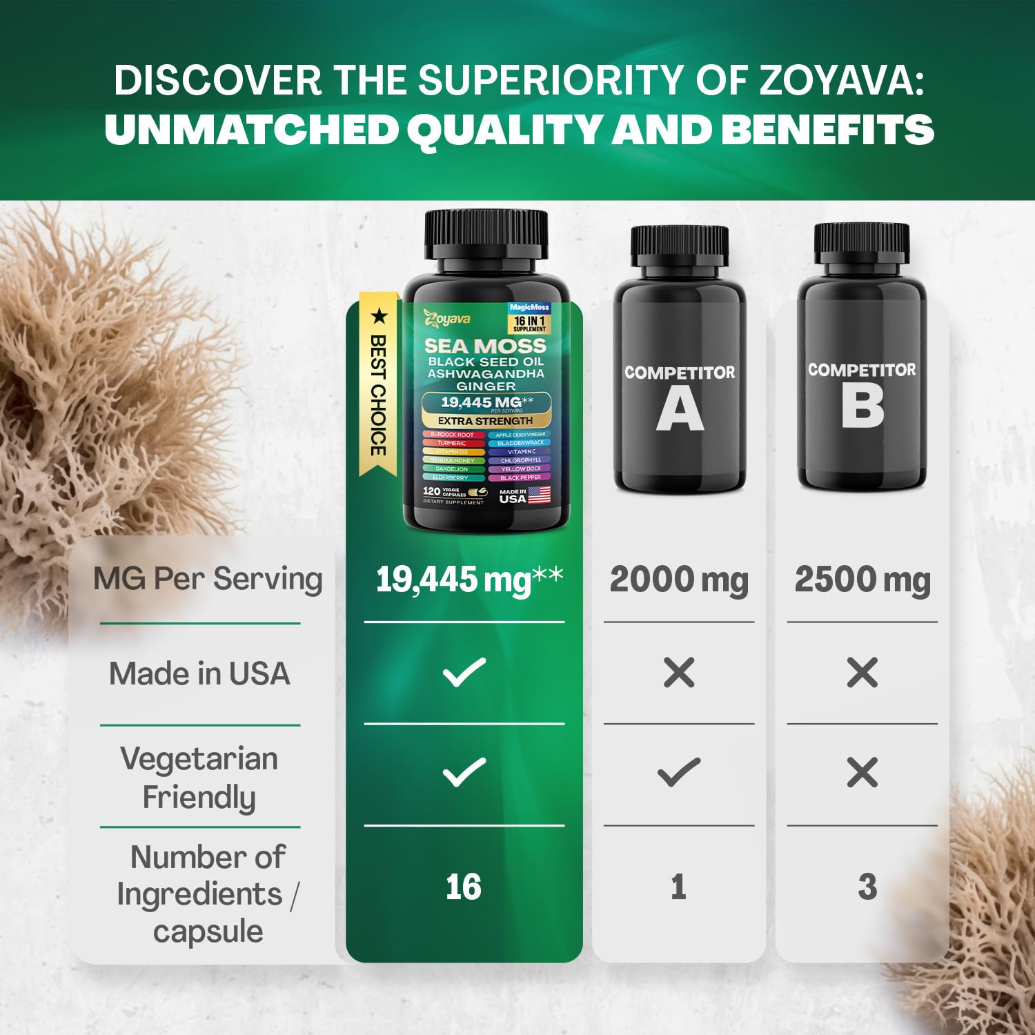 Zoyava Sea Moss 7000mg Black Seed Oil 4000mg Ashwagandha 2000mg Turmeric Zoyava uk supplements