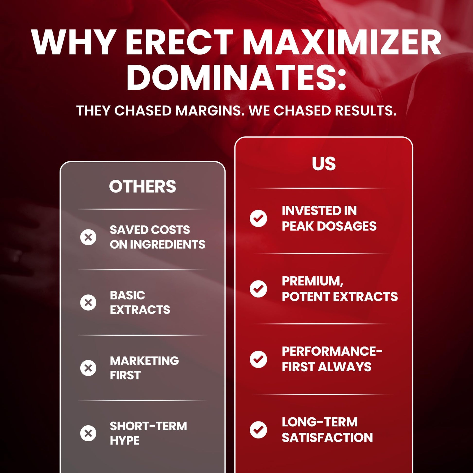Premium Male Enhancement | Rapid Acting Blood Flow Support | Bigger, Rock Hard, Longer | 9 in 1 Intimacy Complex to Restore Confidence, California Manufactured, 3rd Party Tested – 90 Caps PRIME MAXIMIZERS uk supplements