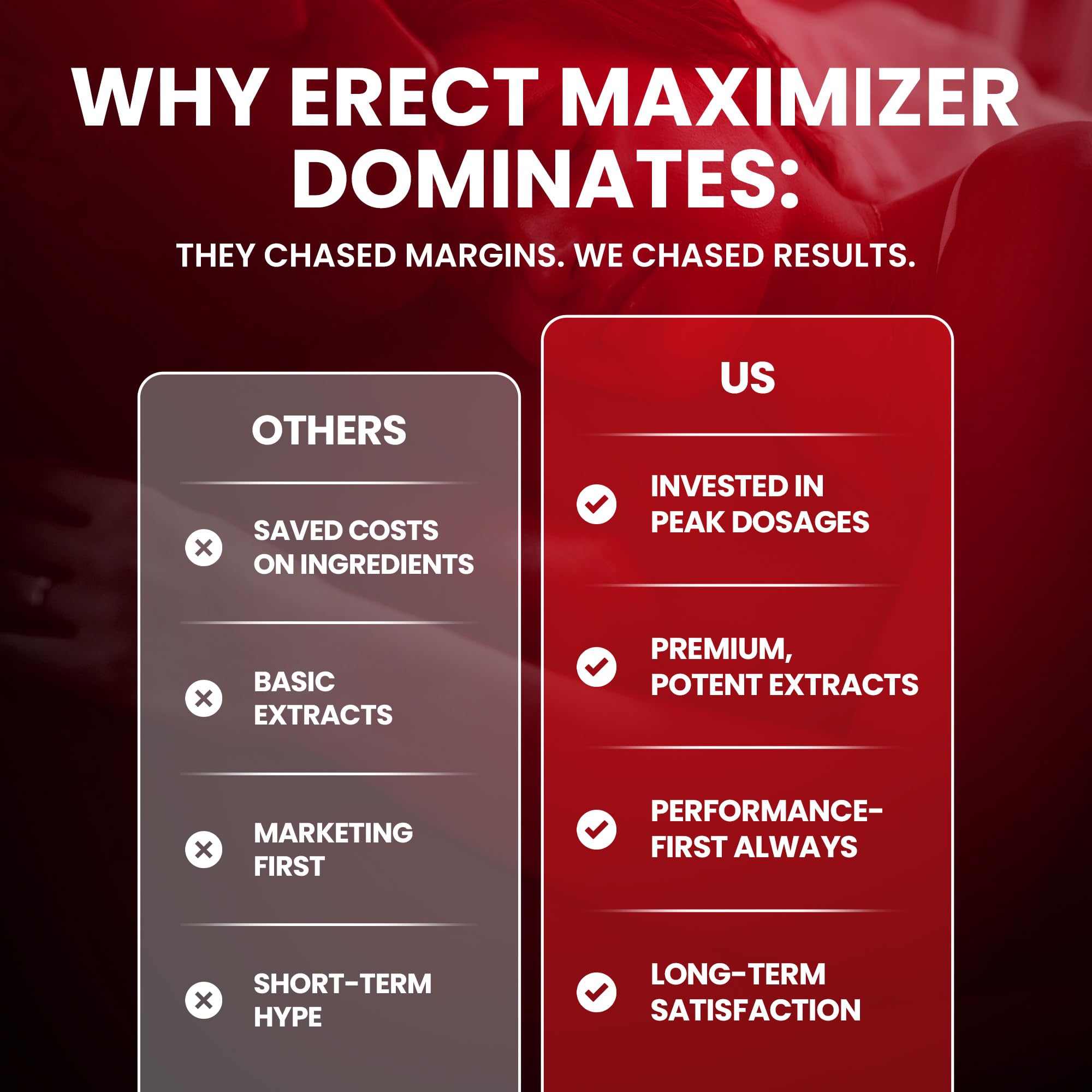 Premium Male Enhancement | Rapid Acting Blood Flow Support | Bigger, Rock Hard, Longer | 9 in 1 Intimacy Complex to Restore Confidence, California Manufactured, 3rd Party Tested – 90 Caps PRIME MAXIMIZERS uk supplements