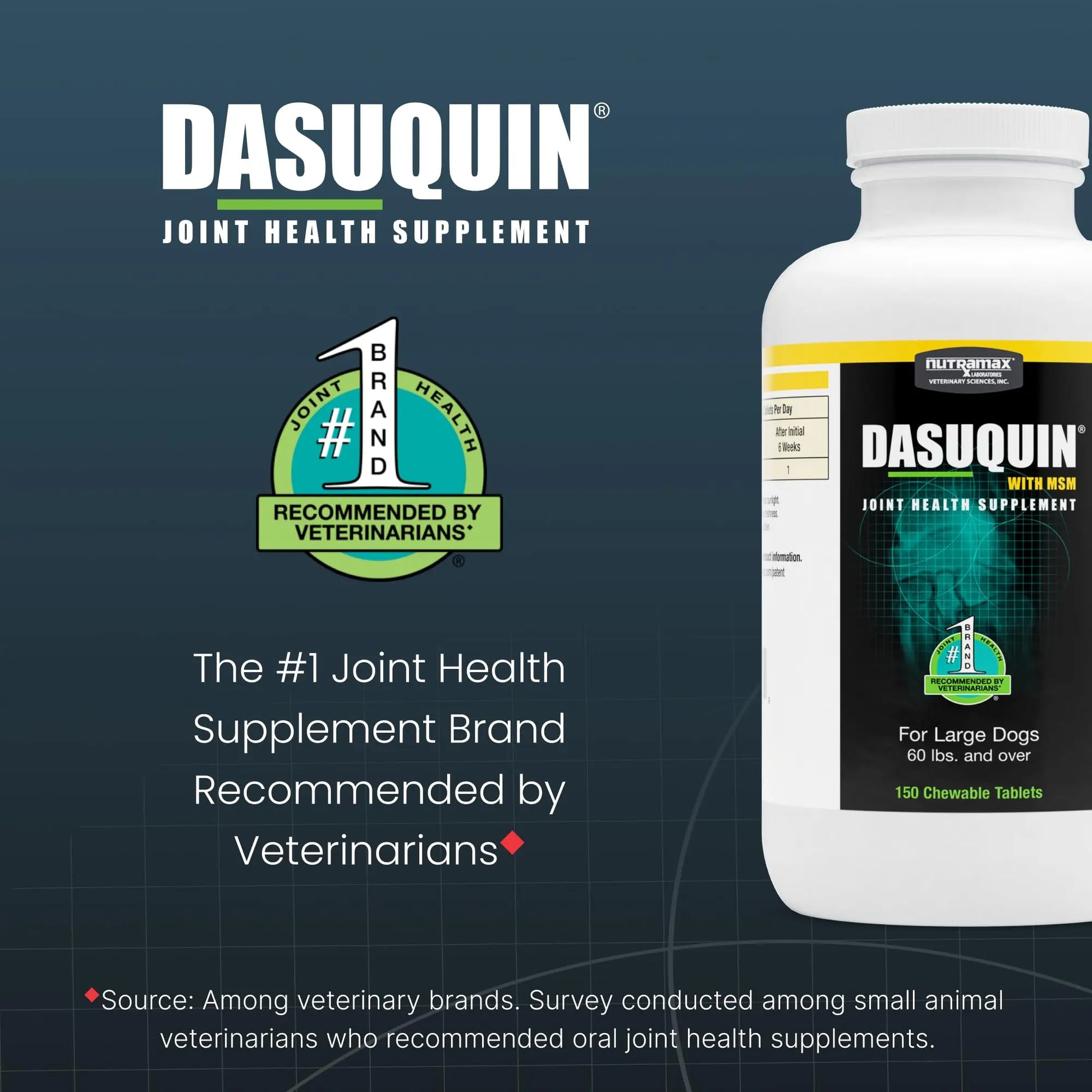 Nutramax Dasuquin for Large Dogs, Joint Health Supplement, Contains Glucosamine for Dogs, Plus Chondroitin, ASU, MSM and More, Supports Healthy Joints, Chewable Tablets, 150 Count Nutramax Laboratories uk supplements