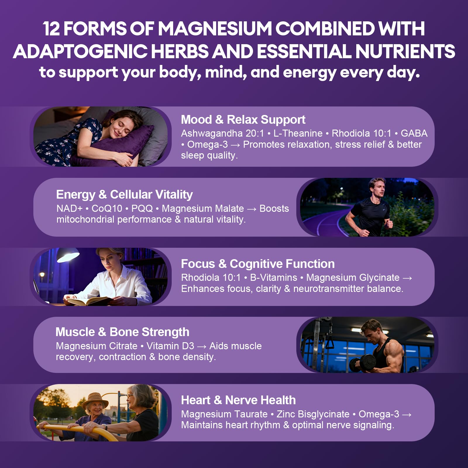 Migcopat Magnesium Complex w/Magnesium Glycinate, Malate, Citrate | 24-in-1 Magnesium Supplement w/Ashwagandha, L-Theanine & NAD+ | Supports Calm, Energy, Muscle & Sleep | Non-GMO, 120 Vegan Caps Migcopat uk supplements