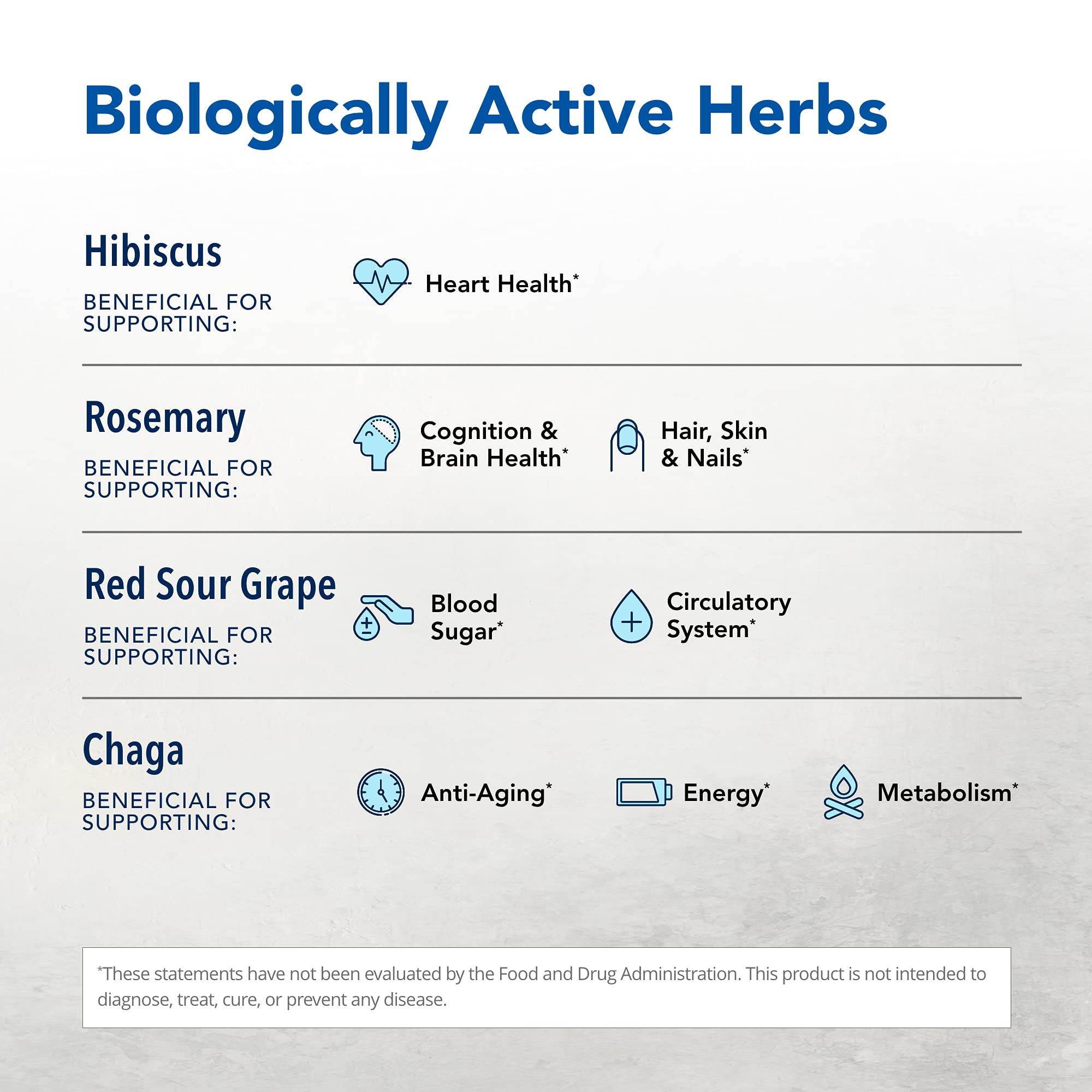 NORTH AMERICAN HERB & SPICE Hyper-eeZ - 90 Vegi Caps - Herbs, Spices, Flowers, Berry Blend - Blood Pressure & Circulation Support - Assists with Heart, Circulation, Kidneys - Non-GMO - 90 Servings NORTH AMERICAN HERB & SPICE uk supplements