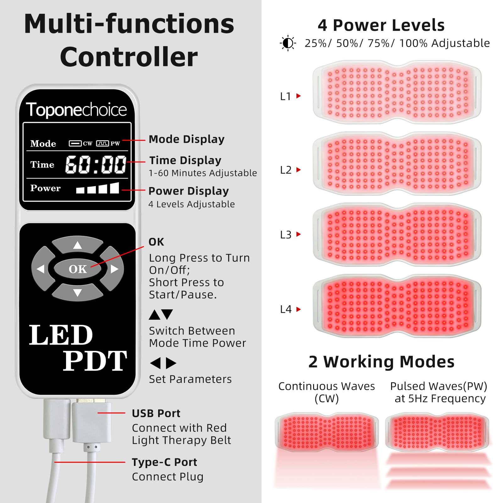 Toponechoice Red Light Therapy Belt, 450pcs 660nm 850nm 940nm, Infrared Light Therapy Toponechoice uk supplements