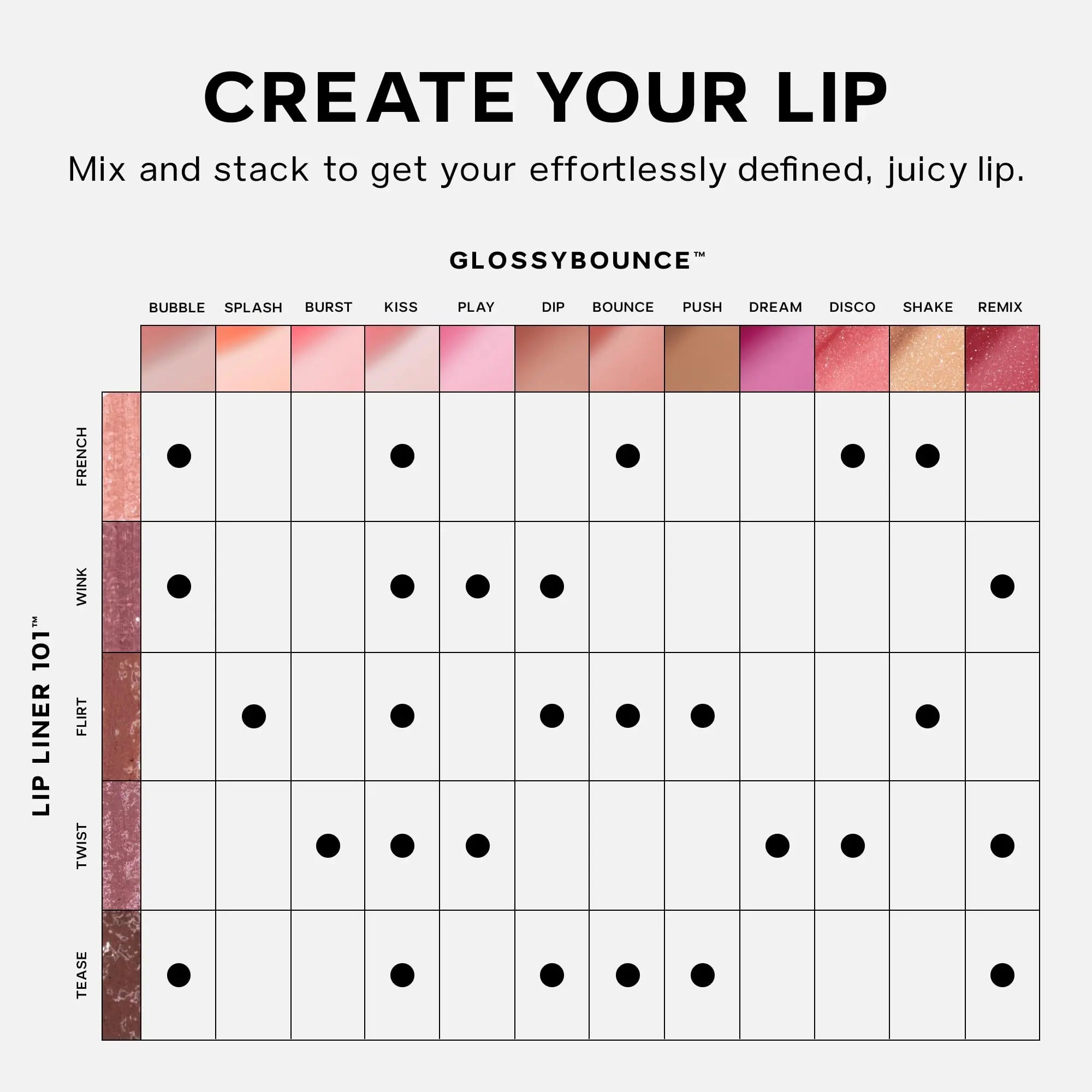 Saie Dewy Glow Duo - Dew Liquid Blush - (.40 oz, Hottie), Glossybounce Lip Gloss-Oil Hybrid (.17 oz, Splash) - Hydrating, Vegan Makeup for Radiant Cheeks & Lips Saie uk supplements
