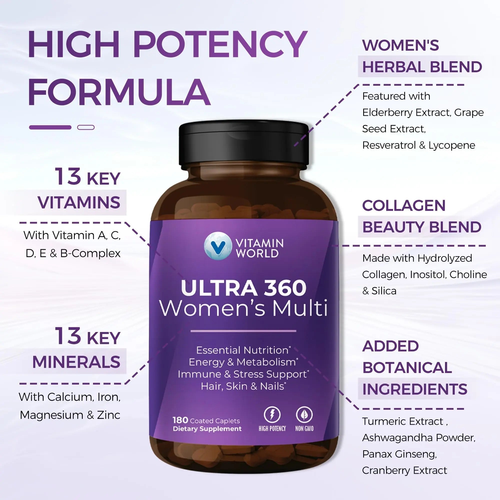 Vitamin World Ultra 360 Multivitamin for Women, Women's Multivitamin with Herbs & Collagen for Hair, Skin & Nails, Supplement with Iron, Vitamin A, B, C, D, E Vitamin World uk supplements