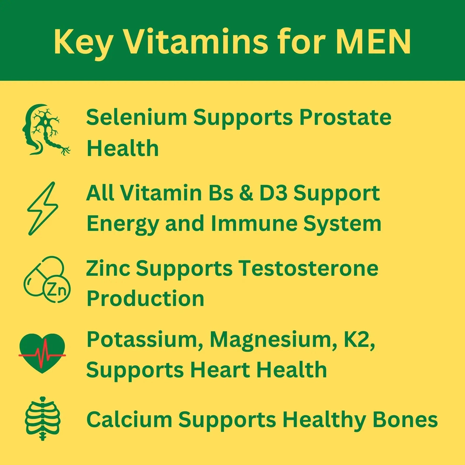 Greenfield Nutritions Halal Multivitamins for Women and Men - 60 Gelatin Free Multivitamin Tablets with 27+ Vitamin Minerals, A, B12, C, D3, Iron and Zinc GREEN FIELD NUTRITIONS uk supplements
