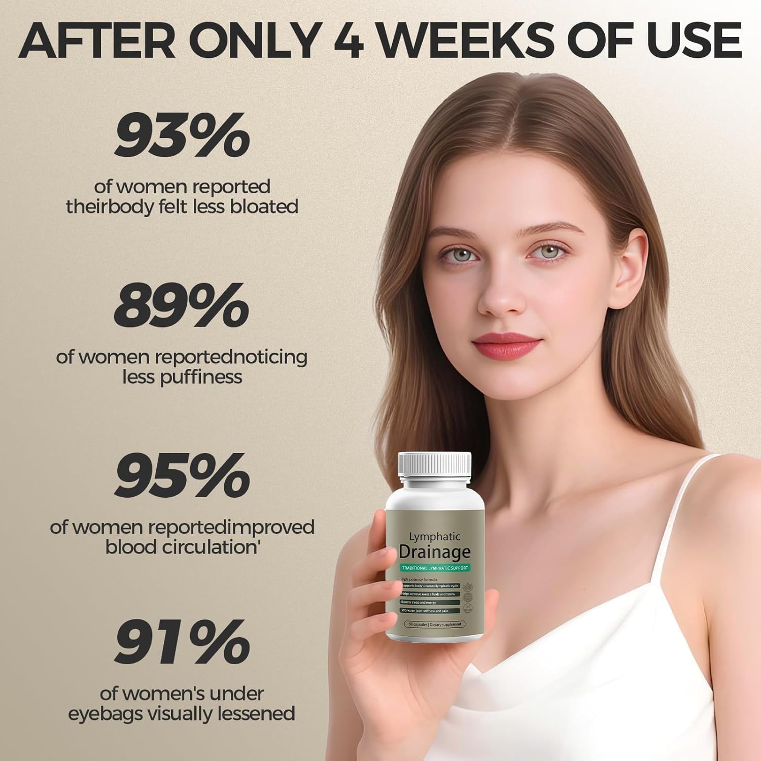 MOKA Lymphatic Drainage Capsules, New Maximum Potency Formula with Dandelion Extract, Cleavers Extract - Supports Cellulite Reduction 60 Capsules.xx MOKA uk supplements
