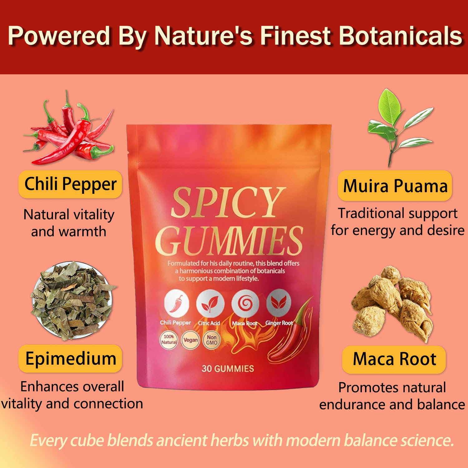 Spicy Square Gummy, Hot Peach Gummies – Natural Chili Flavor, 30 Gummies Voererh uk supplements