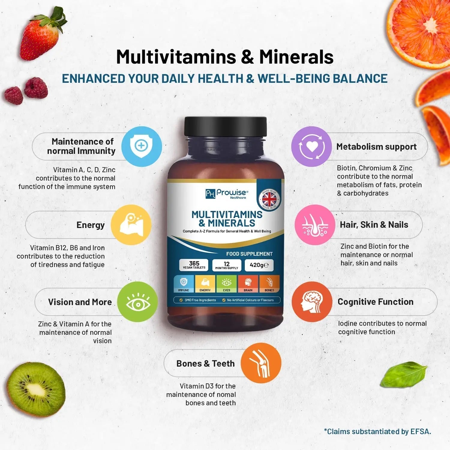 A-Z Multivitamins & Minerals I 365 Vegan Tablets (1 Year Supply) I 26 Essential Active Vitamins, Minerals & Micronutrients PH PROWISE Healthcare uk supplements