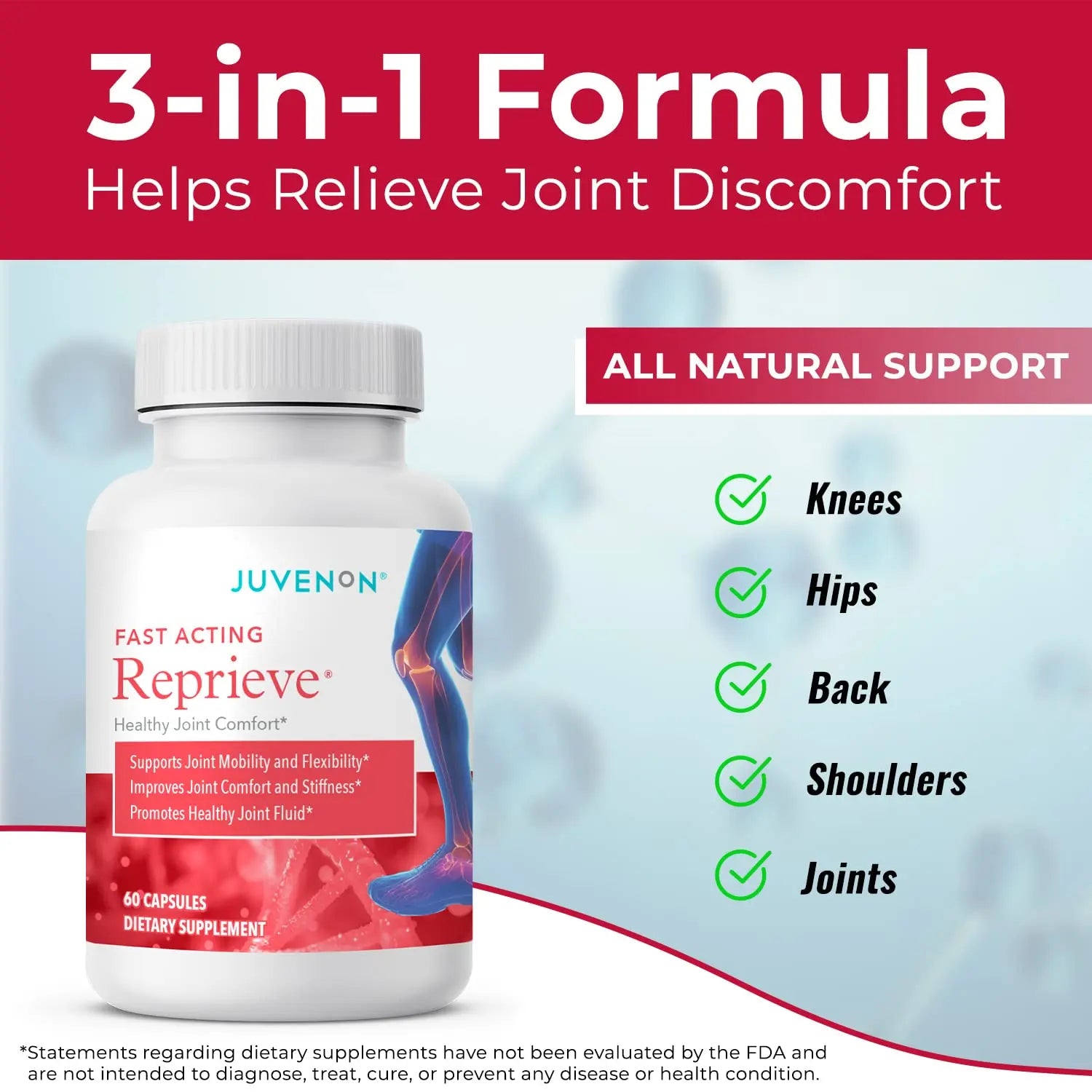 Juvenon Reprieve Capsules (60 Capsules) - Fast-Acting, Joint Comfort Supplement and Effective Joint Support Solution, Research Verified Juvenon uk supplements