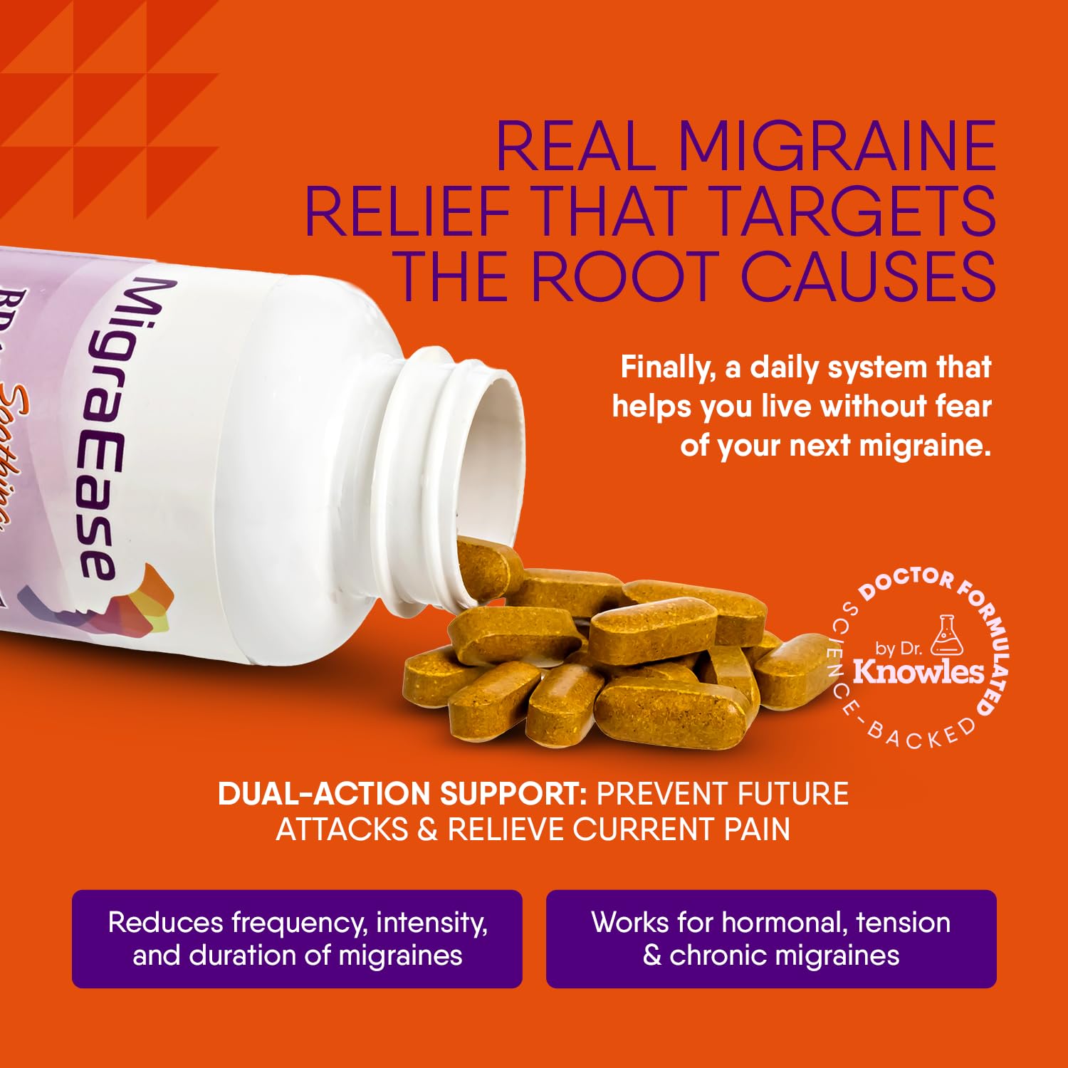 Doctor Knowles Migraine Supplement |Complete Natural Migraine Prevention & Relief Pills with Magnesium, 5-HTP, Feverfew, Riboflavin & Organic Blend |Caffeine Free, Extended-Release Tablets (60 Units) DR. KNOWLES uk supplements