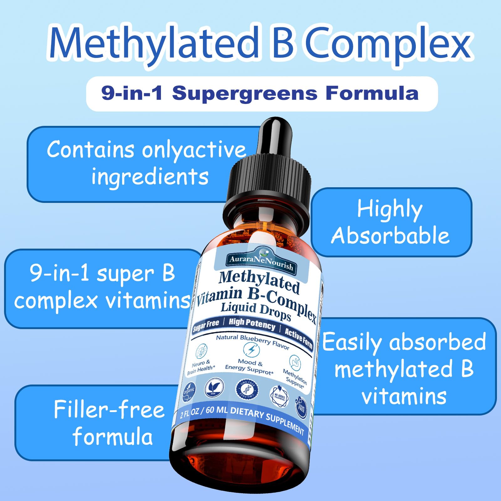 Methylated B Complex Liquid Drops, Complete Methyl B Complex Multivitamin w. 5-MTHF MethylFolate Inositol & Choline, Super B-Complex Methylated for MTHFR Support, Energy Mood Nerve & Brain Health AuraraNeNourish uk supplements