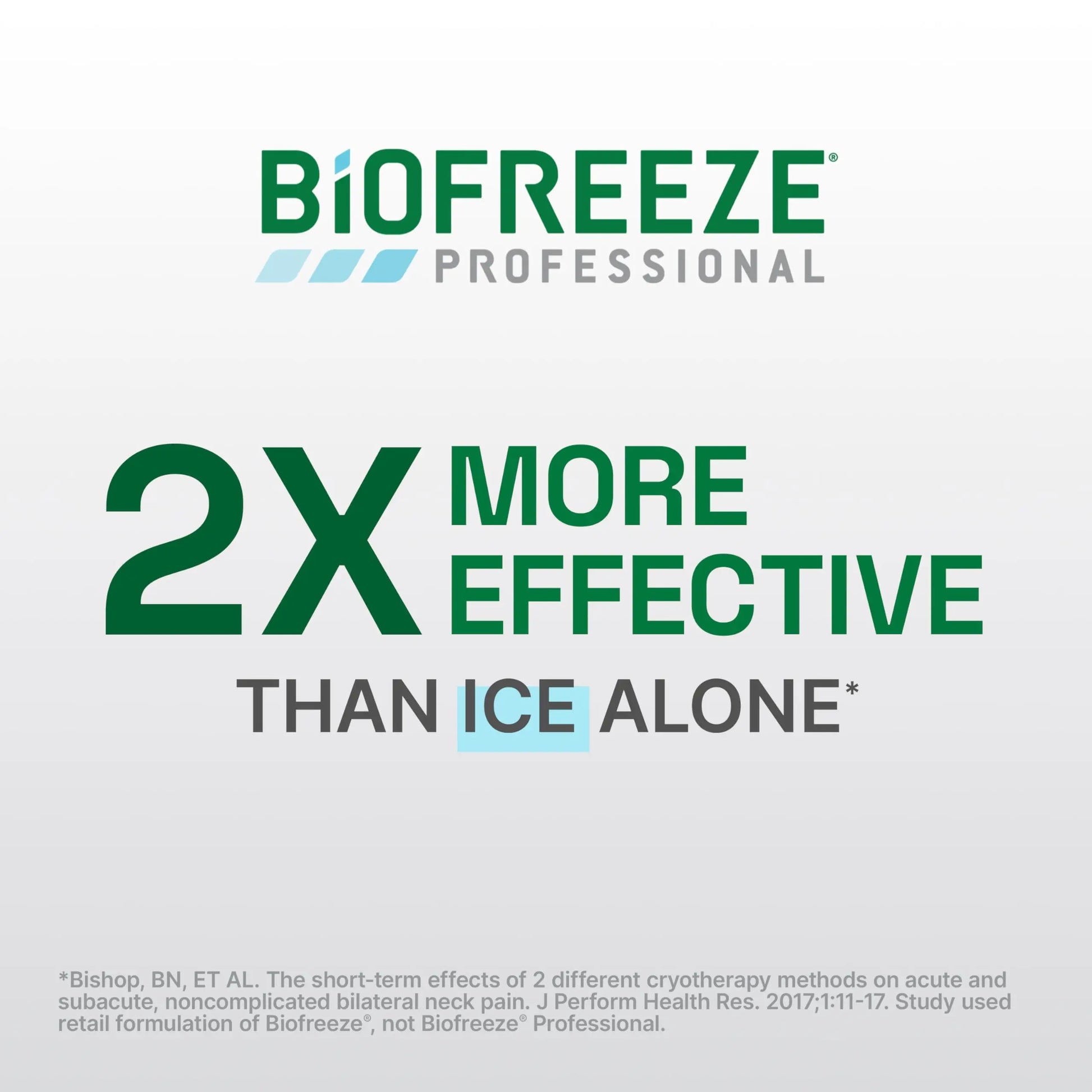 Biofreeze Professional Pain Relief Roll On, Knee & Lower Back Pain Relief, Arthritis Pain Reliever, Neck Pain Relief, Cooling Joint Pain Relief, Roll-On Menthol Gel 3 Fl Oz (Pack of 2) Biofreeze uk supplements