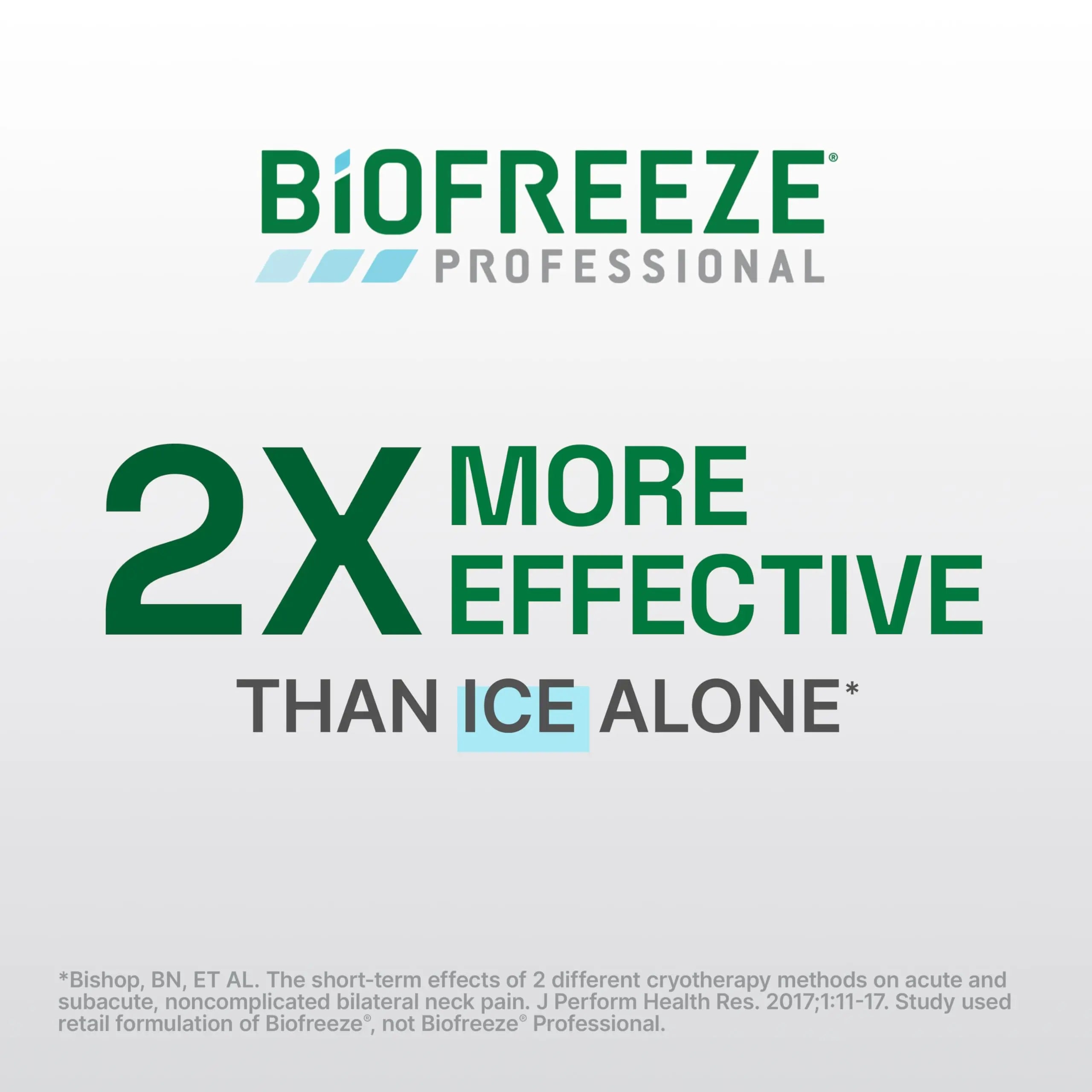 Biofreeze Professional Pain Relief Roll On, Knee & Lower Back Pain Relief, Arthritis Pain Reliever, Neck Pain Relief, Cooling Joint Pain Relief, Roll-On Menthol Gel 3 Fl Oz (Pack of 2) Biofreeze uk supplements
