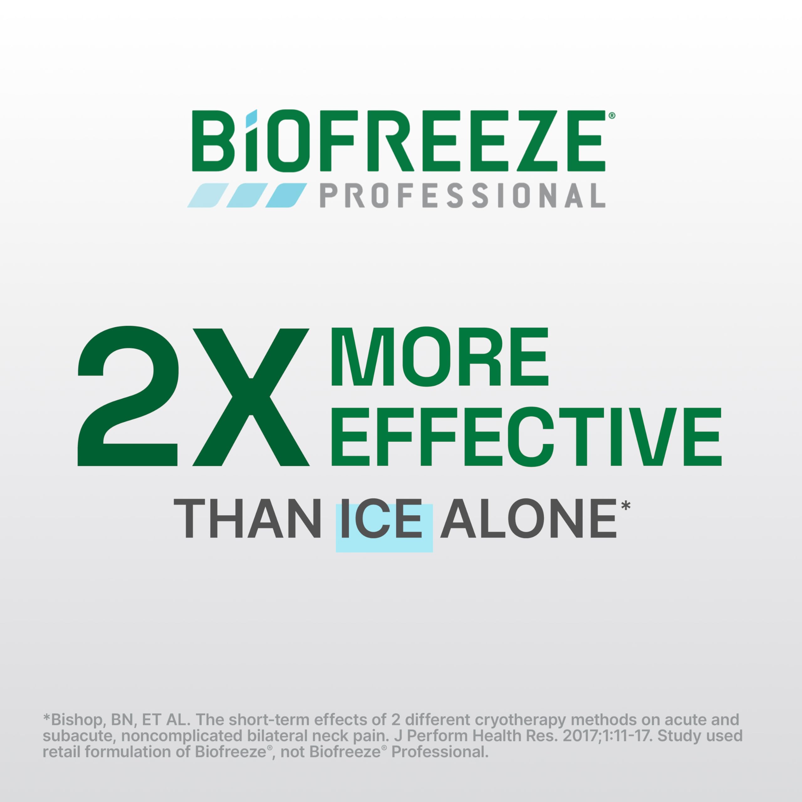 Biofreeze Professional Gel Pain Relief for Knee, Neck, Hip, Joint, Shoulder, & Simple Backache, Arthritis Pain Reliever, Sore Muscle Relief, Colorless Menthol Gel 32 Fl Oz Biofreeze uk supplements