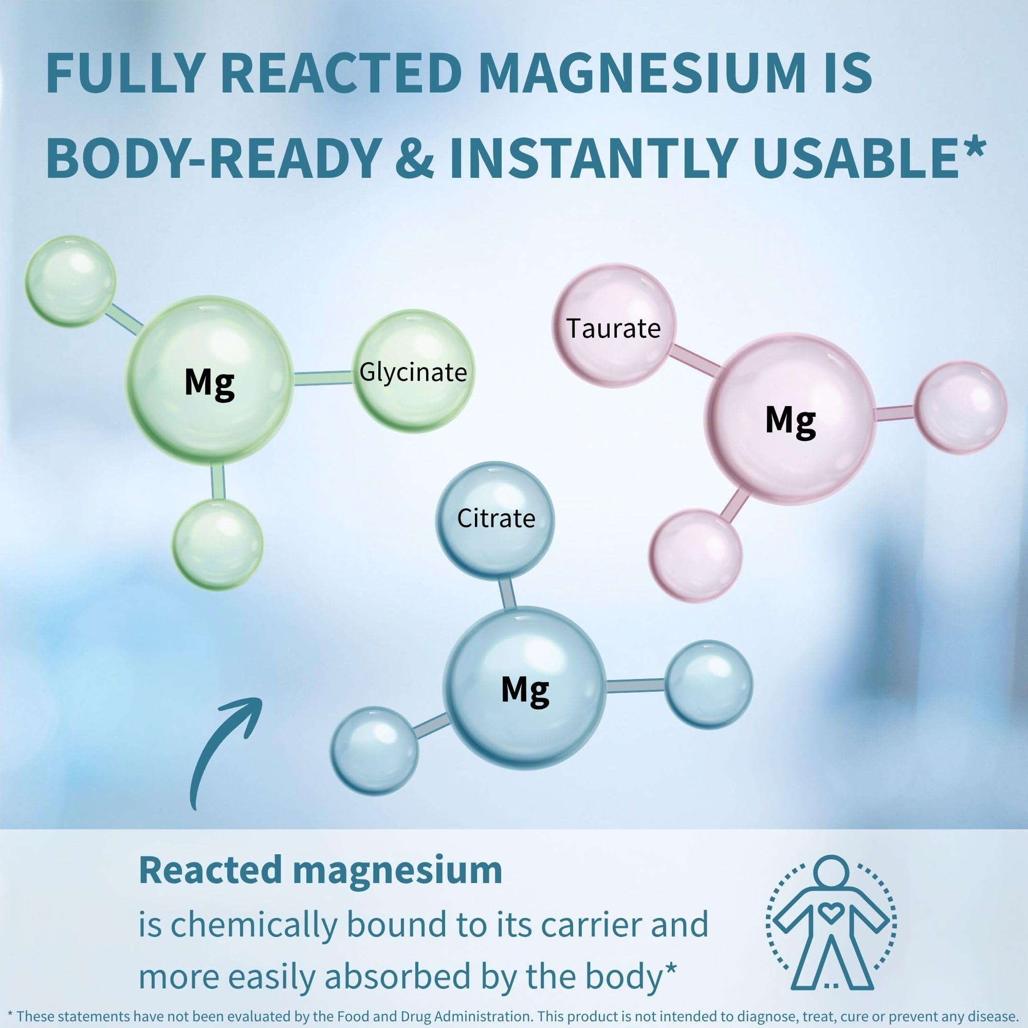 Igennus Superior Triple Magnesium Complex, Fully Reacted & Chelated Glycinate, Taurate & Citrate, Clean Label, High Bioavailability & Absorption, 60 Tablets, Vegan, Non-Buffered Igennus Healthcare Nutrition uk supplements