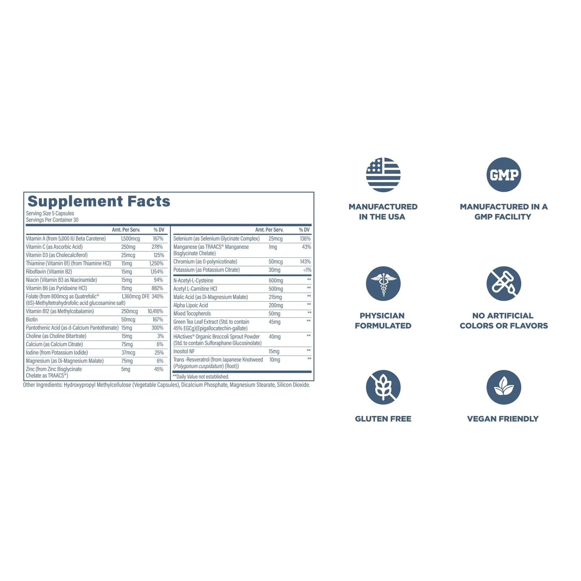 Revive MD Multi-Vitamin Supplement for Men & Women – Daily Multivitamin Supports Energy, Immunity & Overall Health with Essential Vitamins Revive uk supplements