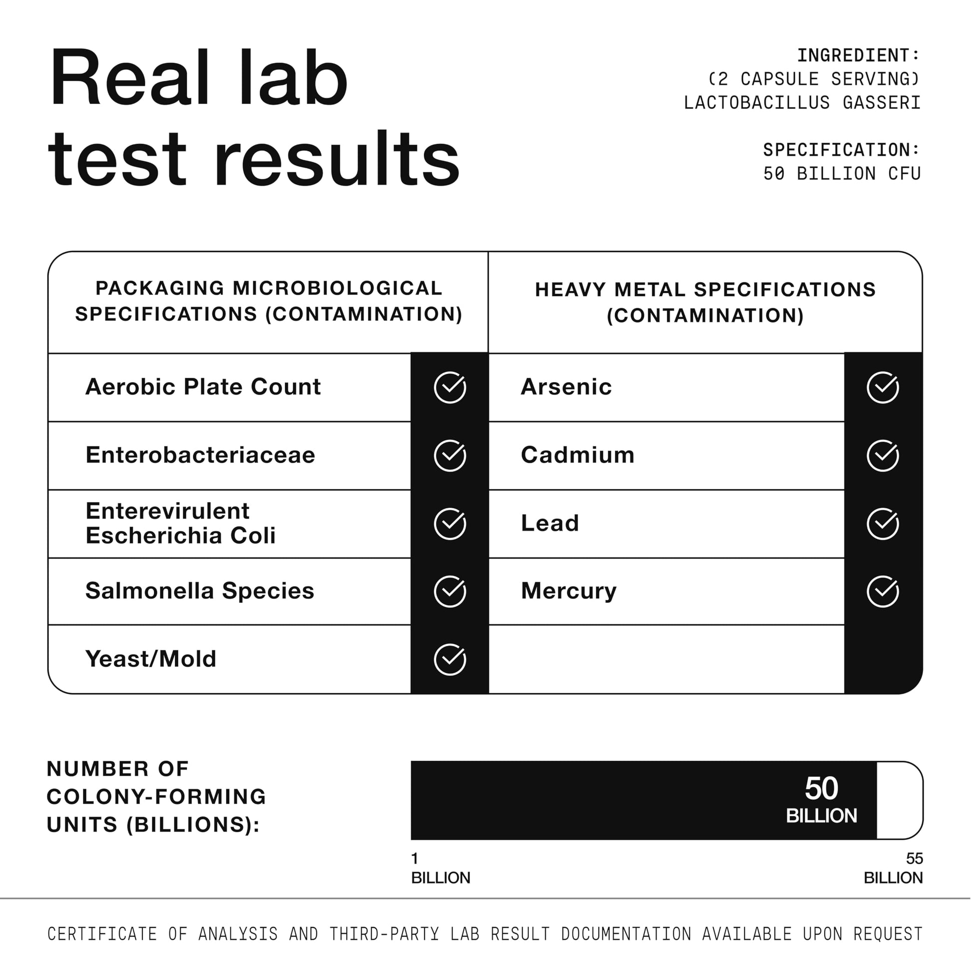 Lactobacillus Gasseri - Ultra High Strength 50 Billion CFU - Delayed Release Capsules - Made with Prebiotic Inulin Fiber - Supports Digestive Health & Gut Flora - Third-Party Lab Tested - 60 Capsules Toniiq uk supplements