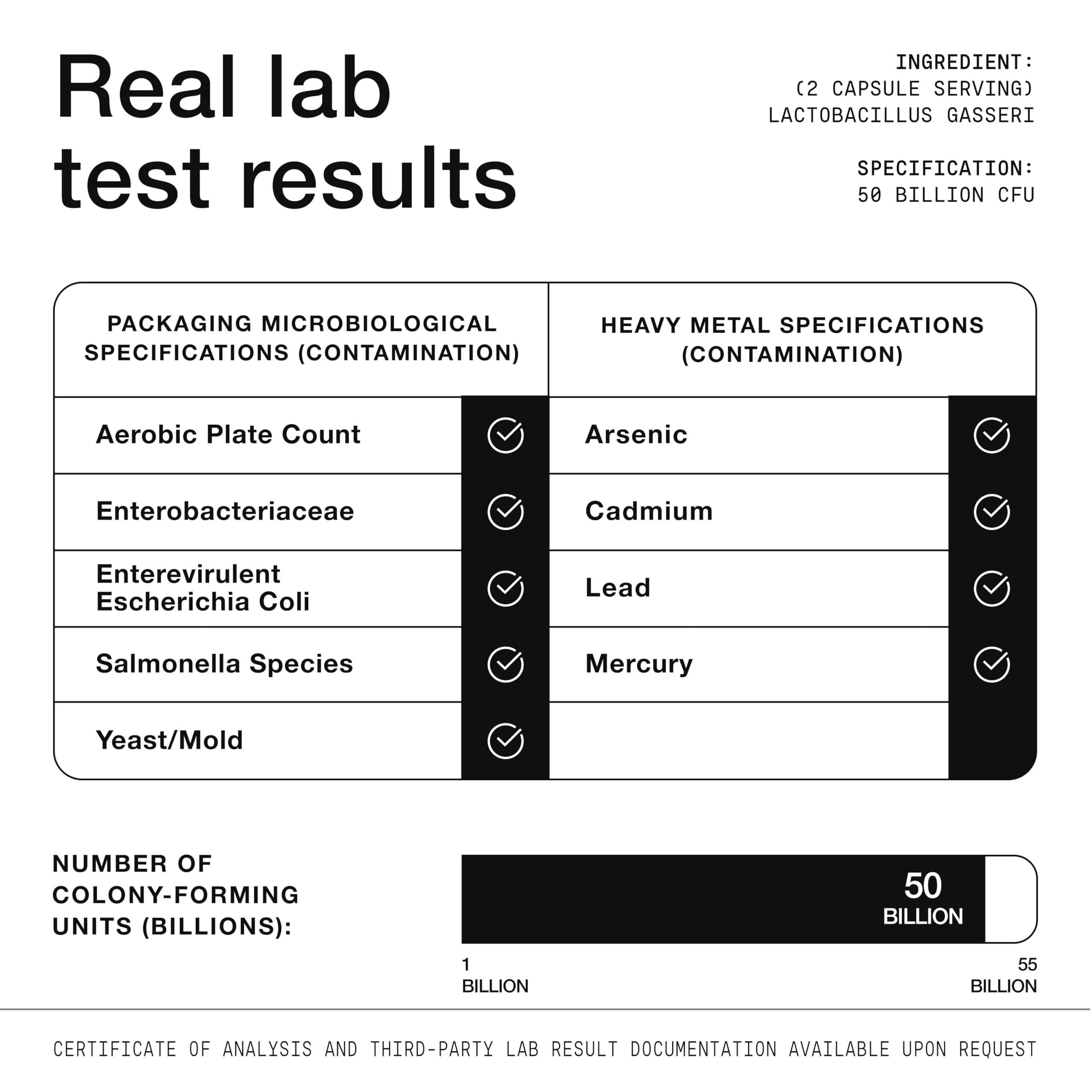 Lactobacillus Gasseri - Ultra High Strength 50 Billion CFU - Delayed Release Capsules - Made with Prebiotic Inulin Fiber - Supports Digestive Health & Gut Flora - Third-Party Lab Tested - 60 Capsules Toniiq uk supplements