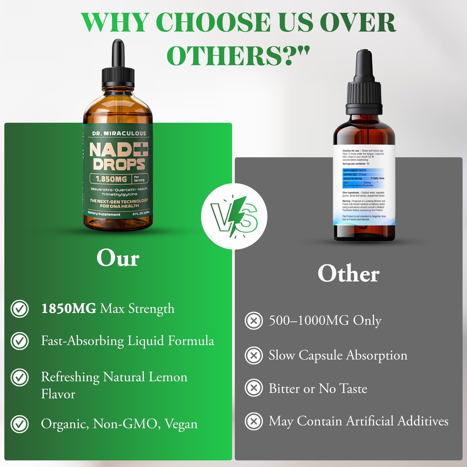 Dr. Miraculous Pure NAD+ Supplements 1850mg Liquid Drops for Women & Man | Nicotinamide Riboside Organic NAD Plus Boosting Supplement - Natural Lemon Flavor Dr. Miraculous uk supplements