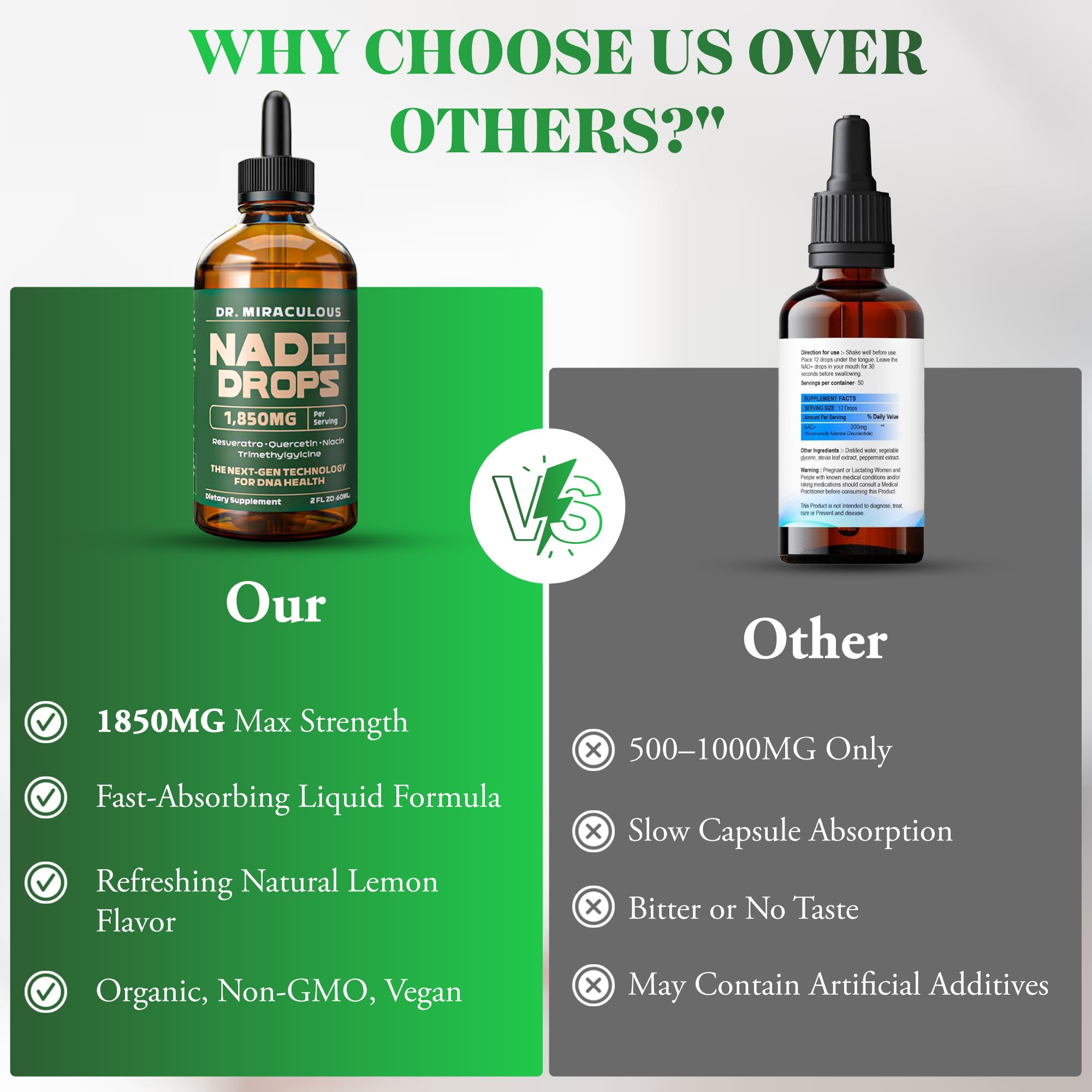 Dr. Miraculous Pure NAD+ Supplements 1850mg Liquid Drops for Women & Man | Nicotinamide Riboside Organic NAD Plus Boosting Supplement - Natural Lemon Flavor Dr. Miraculous uk supplements
