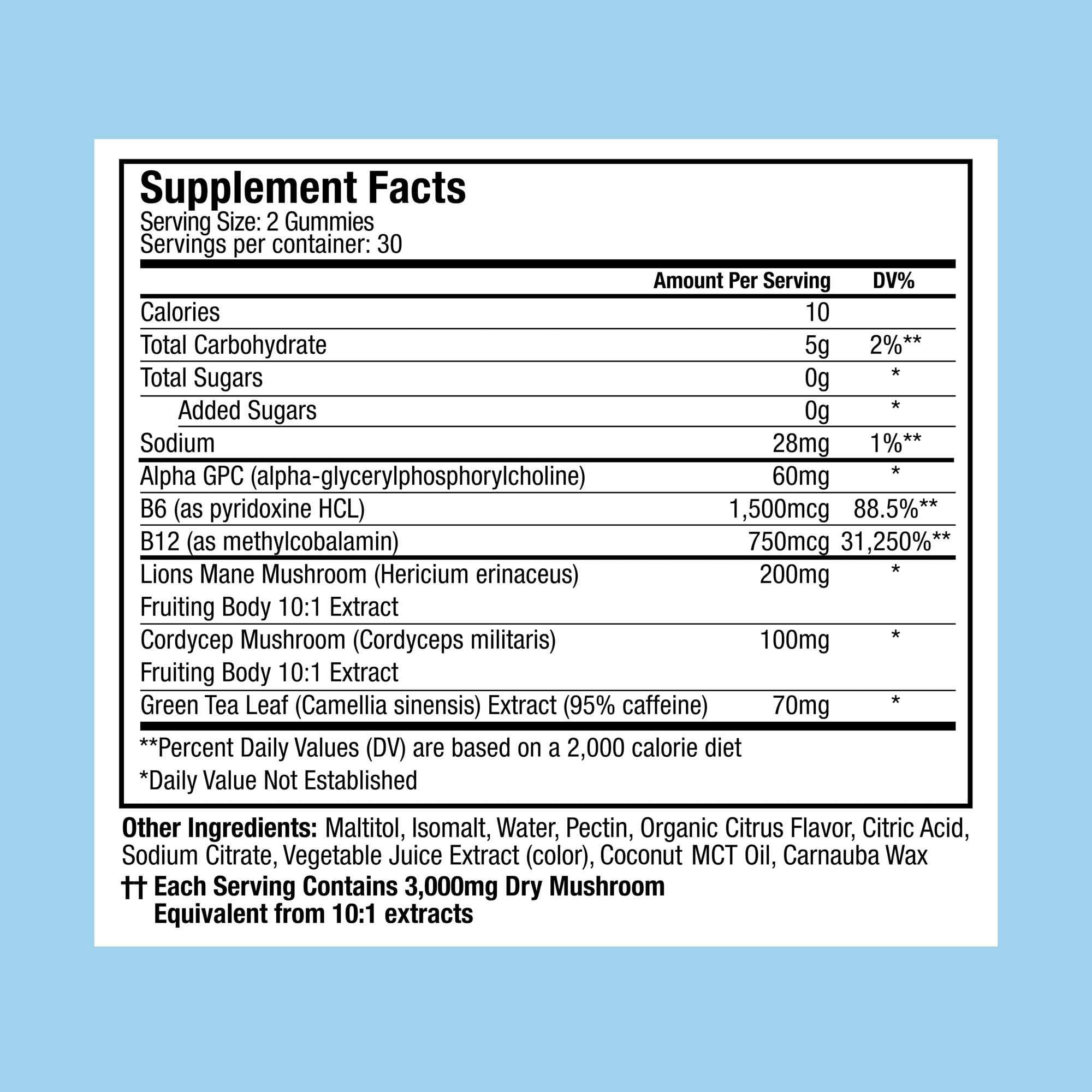 Plant People WonderFocus Mushroom Gummies with Lion’s Mane & Cordyceps - Nootropic Brain Supplement Boosts Memory, Focus, Energy & Mood in Adults | No Sugar, 100% Vegan, Citrus Flavor, 60 Count Plant People uk supplements