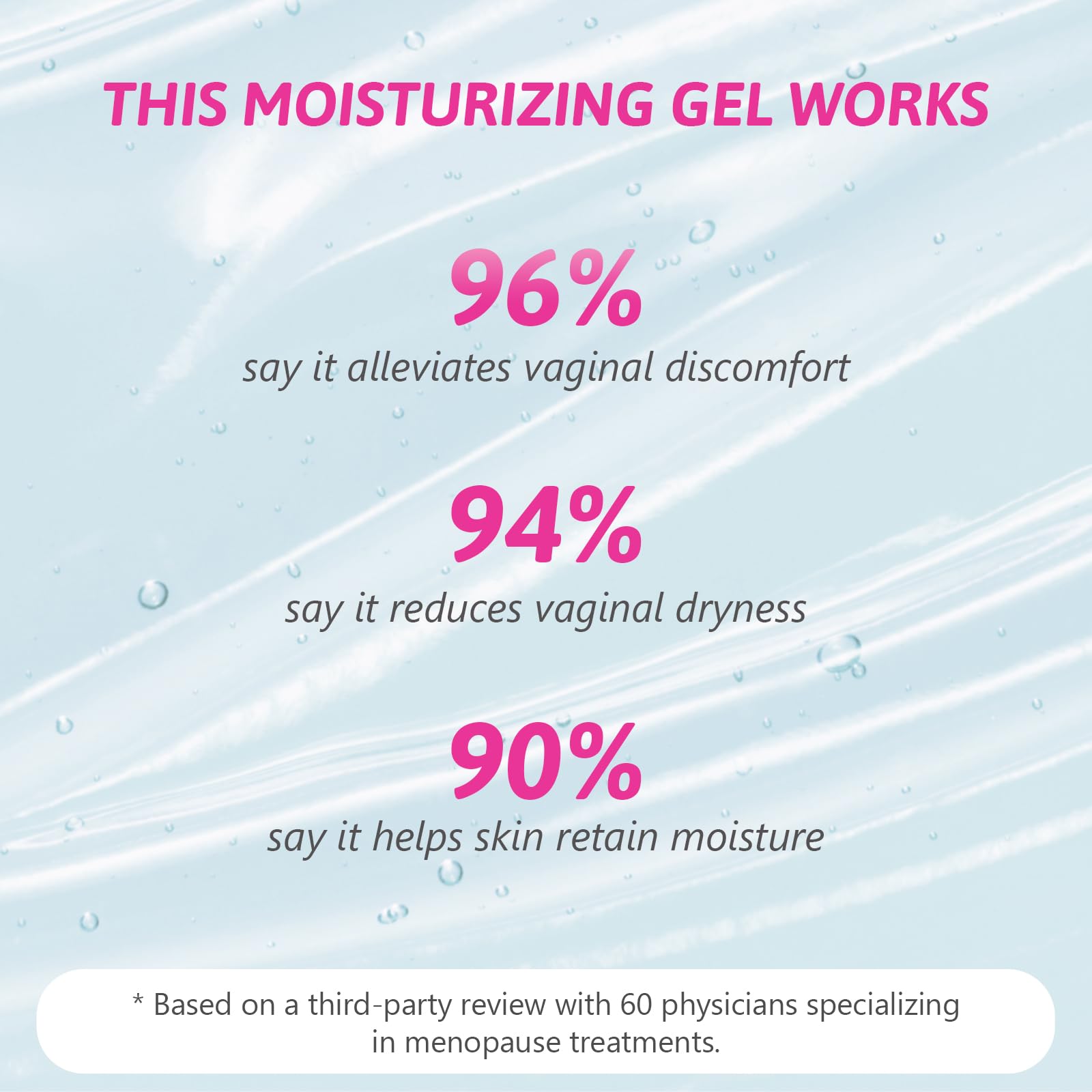 vetrue Vaginal Moisturizing Gel, pH-Balanced Formula with Hyaluronic Acid, Aloe Vera vetrue uk supplements