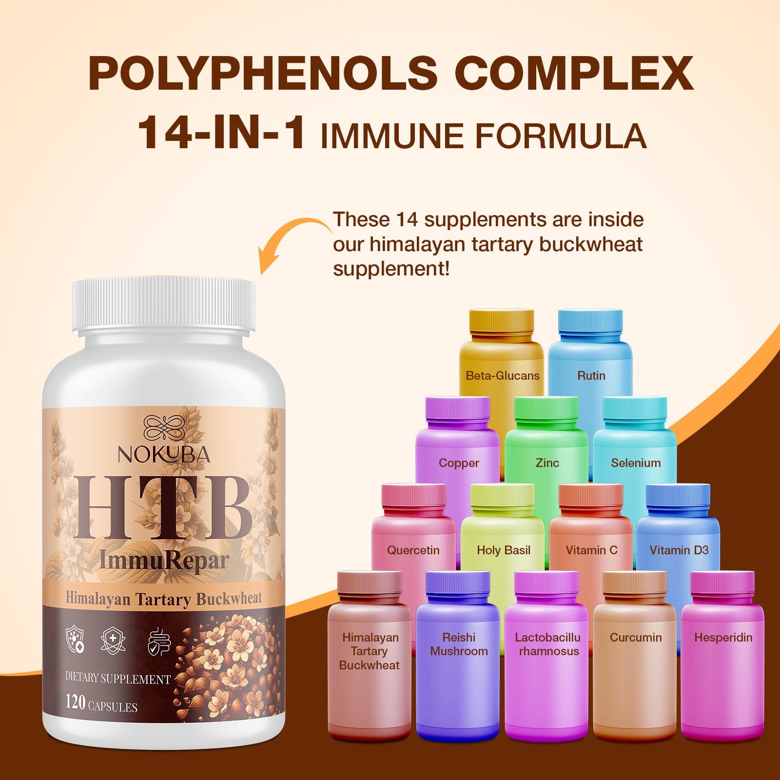 Nokuba Polyphenols Supplement for Immune Support | Himalayan Tartary Buckwheat Sourced | Polyphenol Superfood with Quercetin, Curcumin | Immune Booster, Antioxidant, Anti-inflammatory - 120 Capsules Nokuba uk supplements