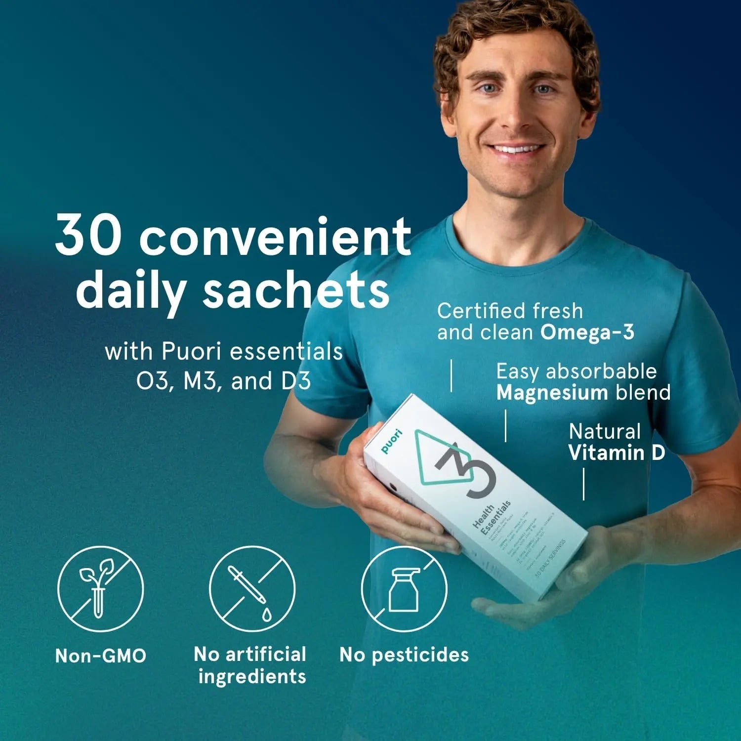 Puori P3 Health Essentials with Magnesium Zinc Complex, Omega 3 Fish Oil & Vitamin D3 Supplements - Men & Womens Daily Multi Puori uk supplements