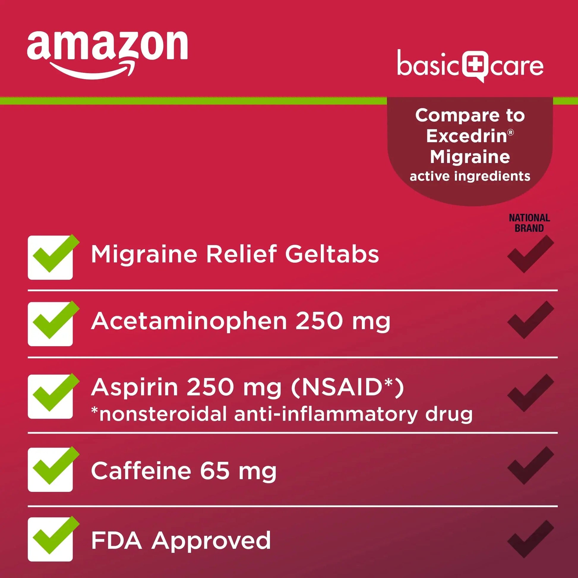 Amazon Basic Care Migraine Relief Geltabs, Pain Reliever, Acetaminophen 250 mg, Aspirin 250 mg (NSAID) and Caffeine 65 mg, Headache Relief, 80 Count Amazon Basic Care uk supplements