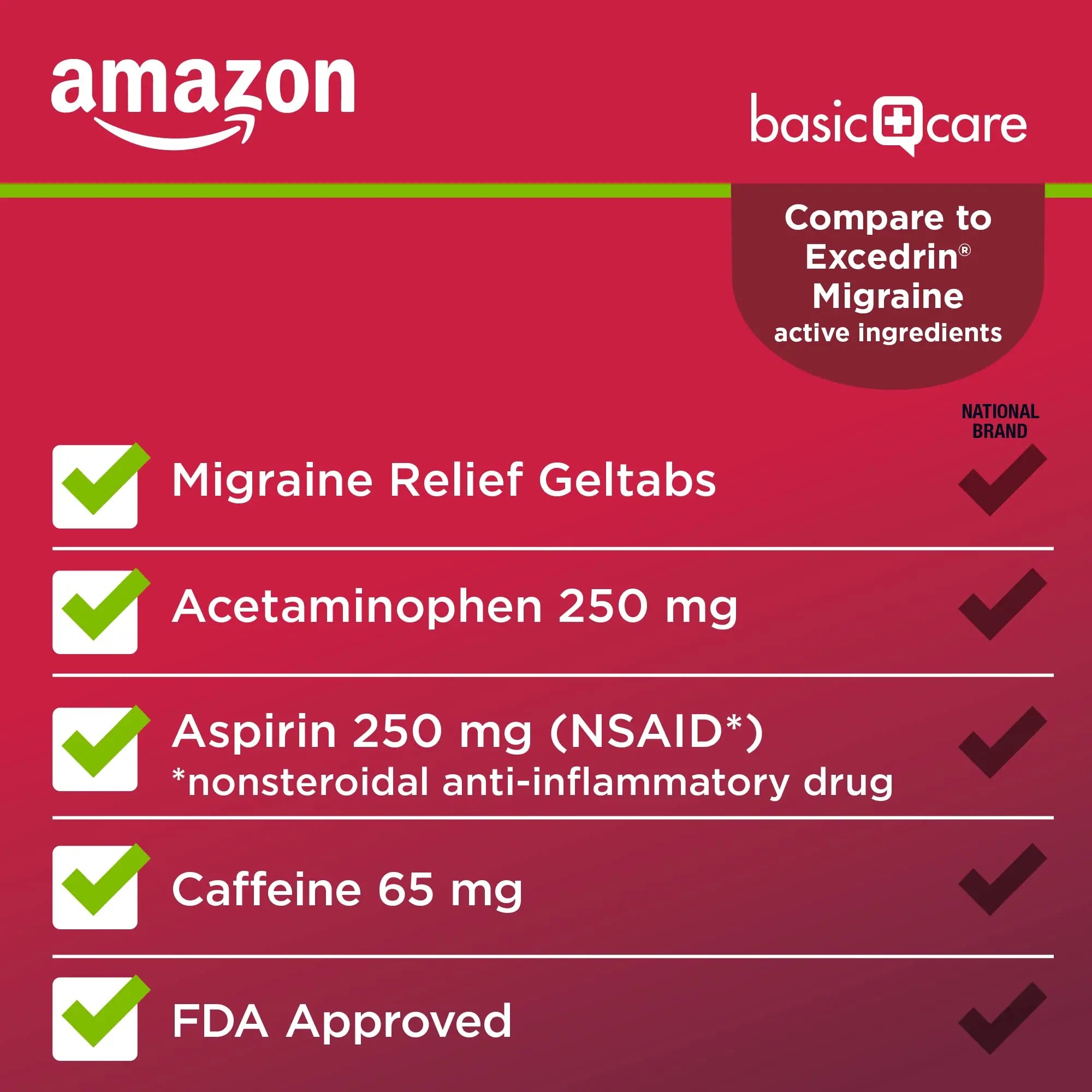 Amazon Basic Care Migraine Relief Geltabs, Pain Reliever, Acetaminophen 250 mg, Aspirin 250 mg (NSAID) and Caffeine 65 mg, Headache Relief, 80 Count Amazon Basic Care uk supplements