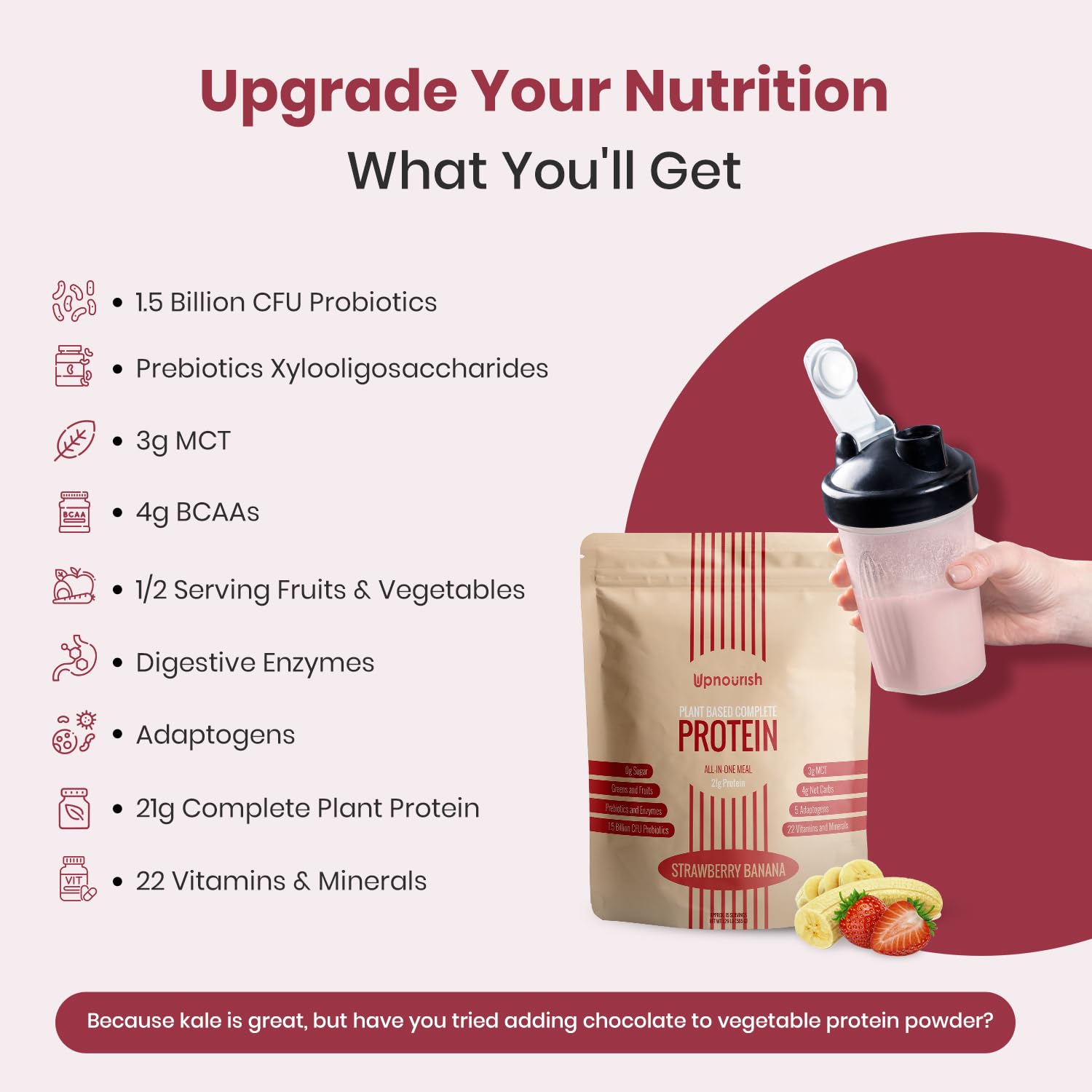 UpNourish Strawberry Banana Vegan Protein Powder 54 Superfoods Powder,1.5 Billion CFU Probiotics 21g Plant Based Protein,No Sugar No Dairy No GMO Dairy Free,Meal Replacement Shake Keto-Friendly Low-Carb Diet,15 Servings UpNourish uk supplements