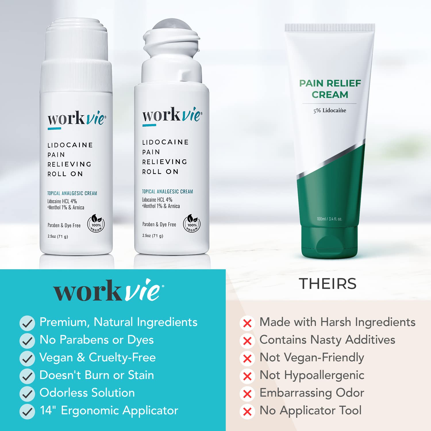 Workvie Lidocaine Pain Relief Roll On 2 Pack & Easy Reach Applicator Tool – Fast Acting Topical Lidocaine Maximum Strength with Arnica Montana & Aloe Vera for Muscles, Joints, Back, Neck & Feet Workvie uk supplements