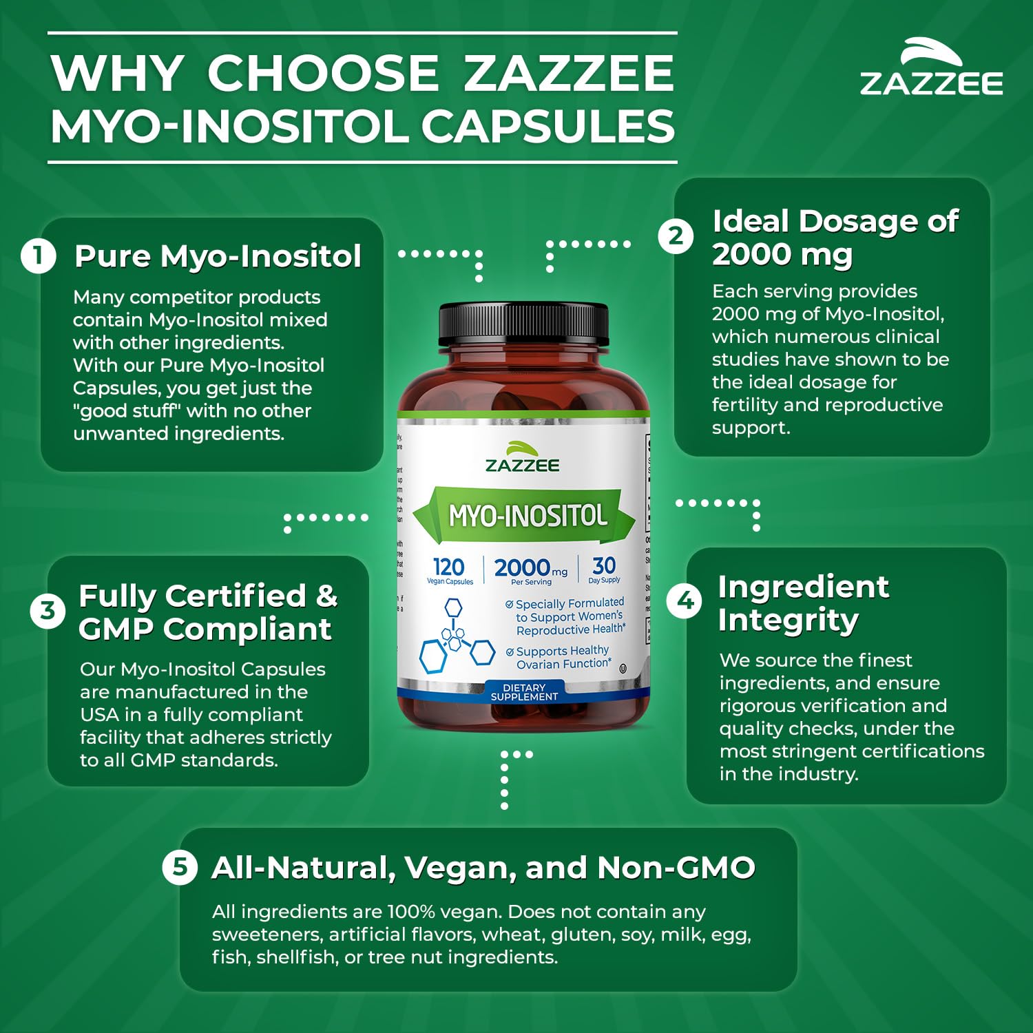 Zazzee Myo-Inositol Capsules, 2000 mg per Serving, 120 Vegan Capsules, Ideal Dosage for 40:1 Ratio, Certified Kosher, Hormone Balance & Healthy Ovarian Function Support, Non-GMO, Made in The USA Zazzee uk supplements