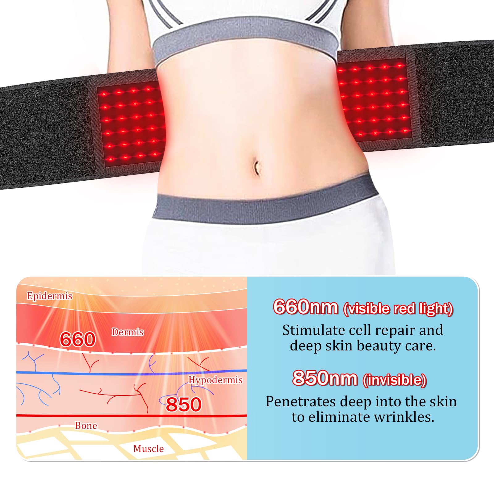 Red Light Therapy Belt Near-Infrared-Light Therapy Wrap for Body Wearable Large Pad for Waist Back Shoulder with Timer Controller Aptoyu uk supplements