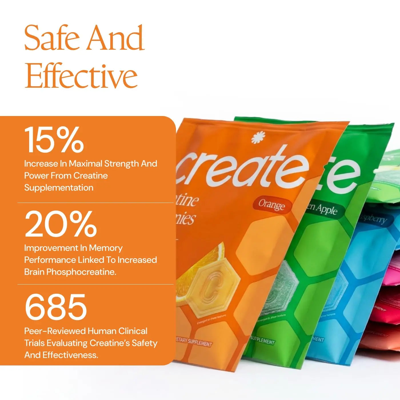 Create Creatine Gummies for Men & Women – NSF Certified, Made with Creapure Creatine Monohydrate, Great Tasting, Anti-Melting Formula, 30ct Standup Pouch, 90 Gummies (Variety Pack) Create uk supplements