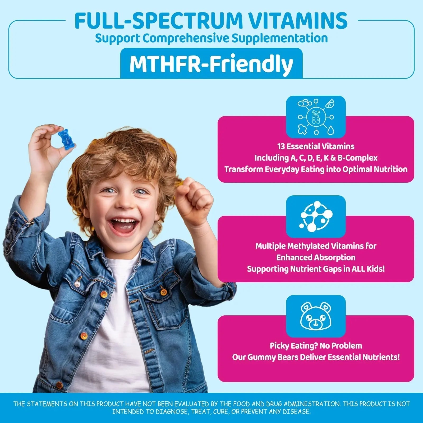 Kids Methylated Multivitamin - MTHFR Multivitamin for Kids & Teens 4+, L Methylfolate & B12, 13 Vitamins, Vegan Omega-3 NATISLAND uk supplements