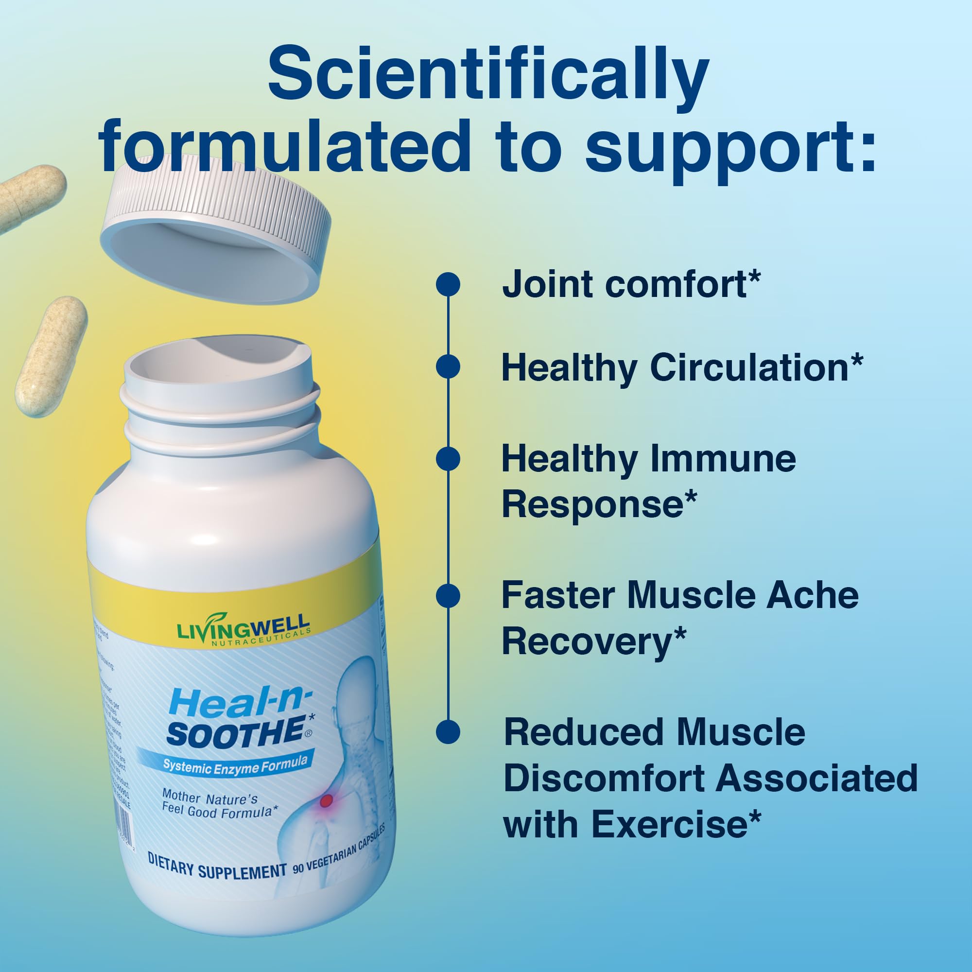 RUB ON RELIEF & HEAL-N-SOOTHE Bundle - Topical Pain Relief Cream for Joints, Knees, Shoulders and Back plus Proteolytic Enzymes for Joint Support for Men and Women - 2-Pack, 3oz Cream & 90 Capsules HEAL-N-SOOTHE uk supplements