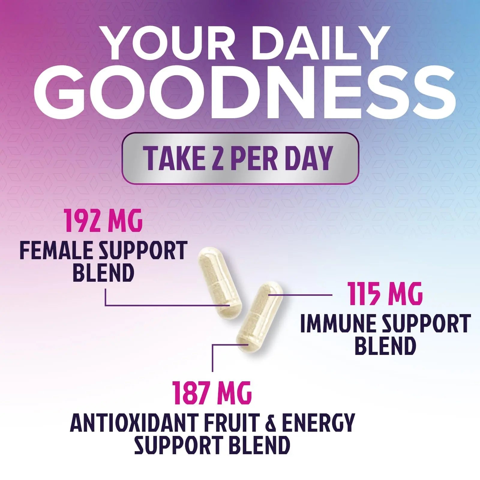 Multivitamin for Women - with Vitamins A, C, D, E, B6, B12, Zinc, Calcium & Magnesium, Womens Daily Multi Vitamin Multimineral Supplement Nature's Nutrition uk supplements