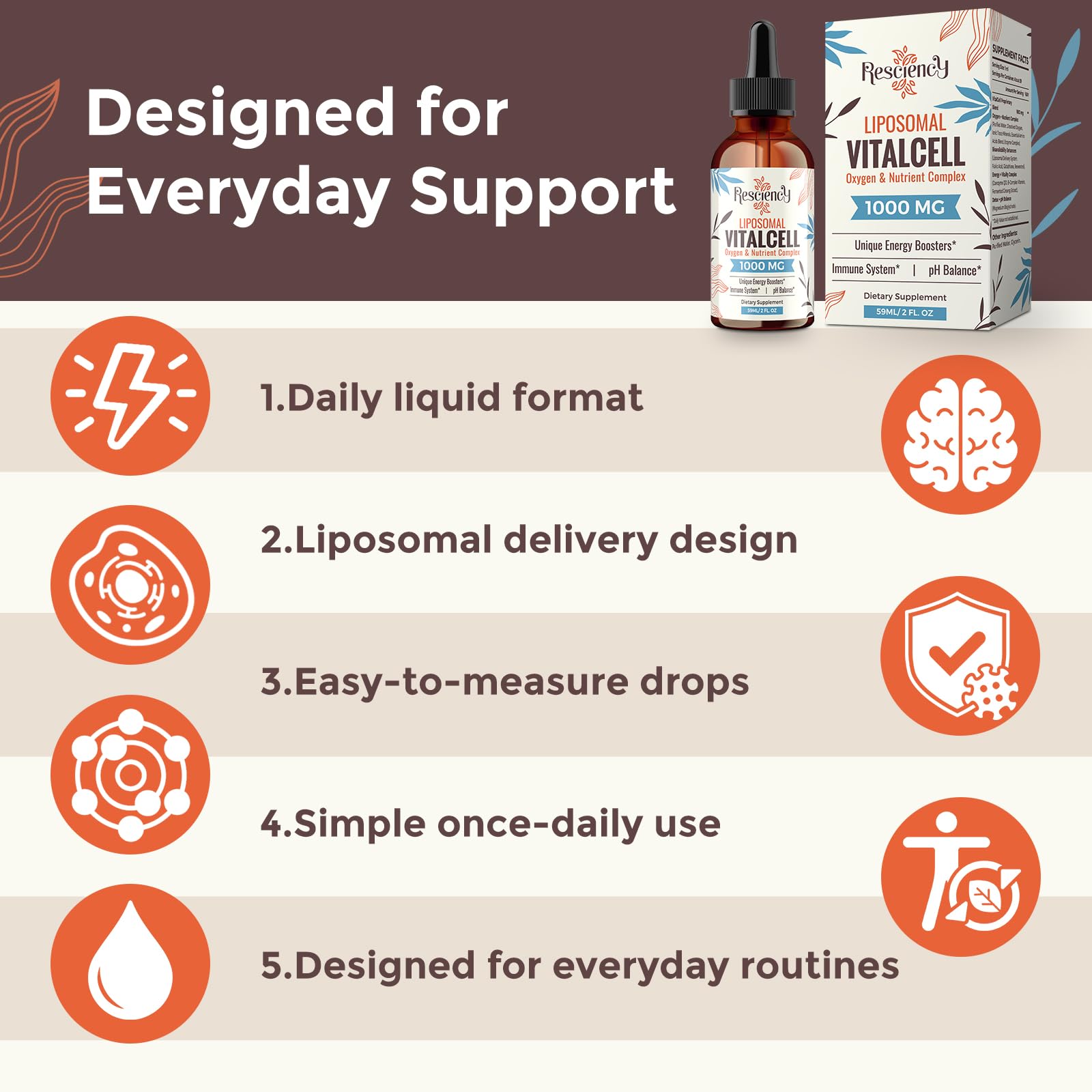 13-in-1 Liquid Oxygen Boost & Nutrient Supplement, Liposomal Optimized-Delivery Blend with Trace Minerals, Amino Acids, CoQ10, B Vitamins & Fulvic Acid, Daily Wellness Liquid Oxygen Drops, 2 fl oz Resciency uk supplements
