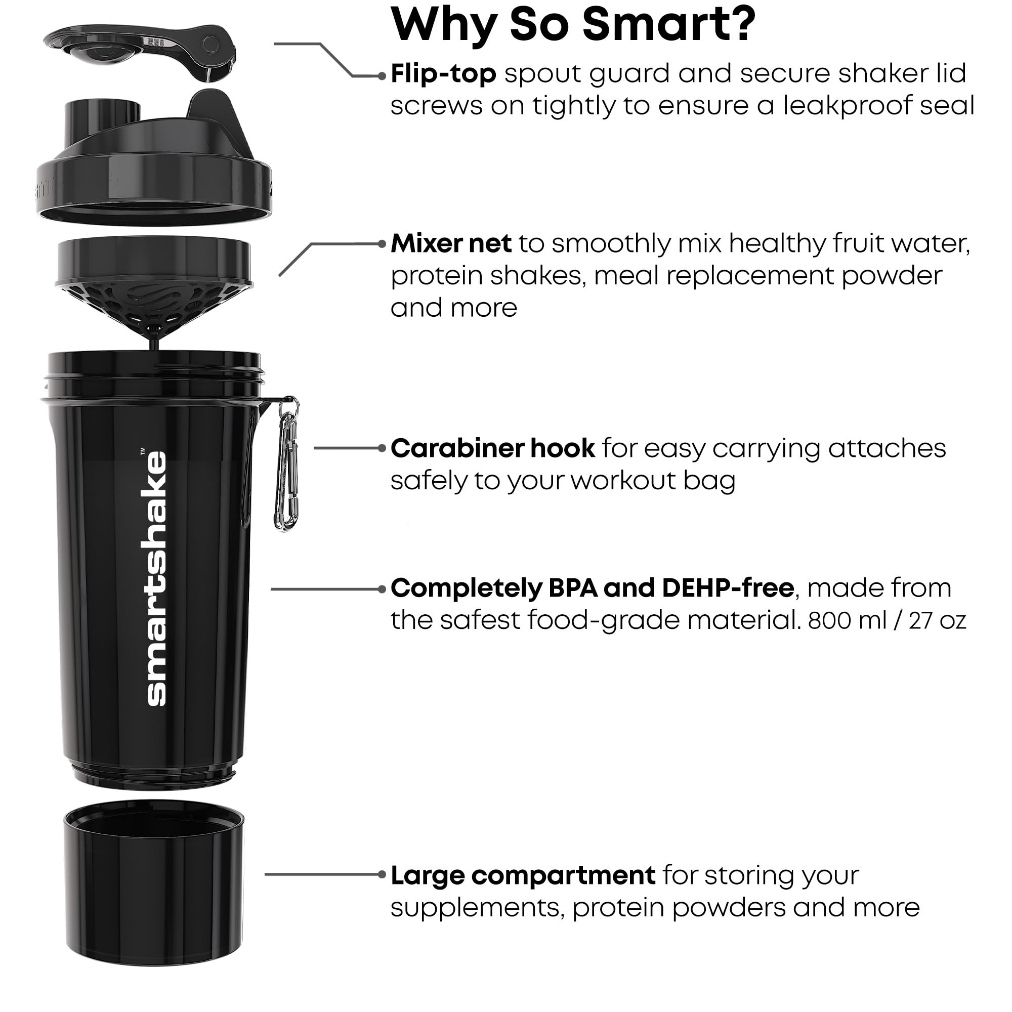 Smartshake Slim 4-Pack Protein Shaker Bottle 400 ml | 13.5 oz – Storage Included - Leakproof Screw Smartshake uk supplements
