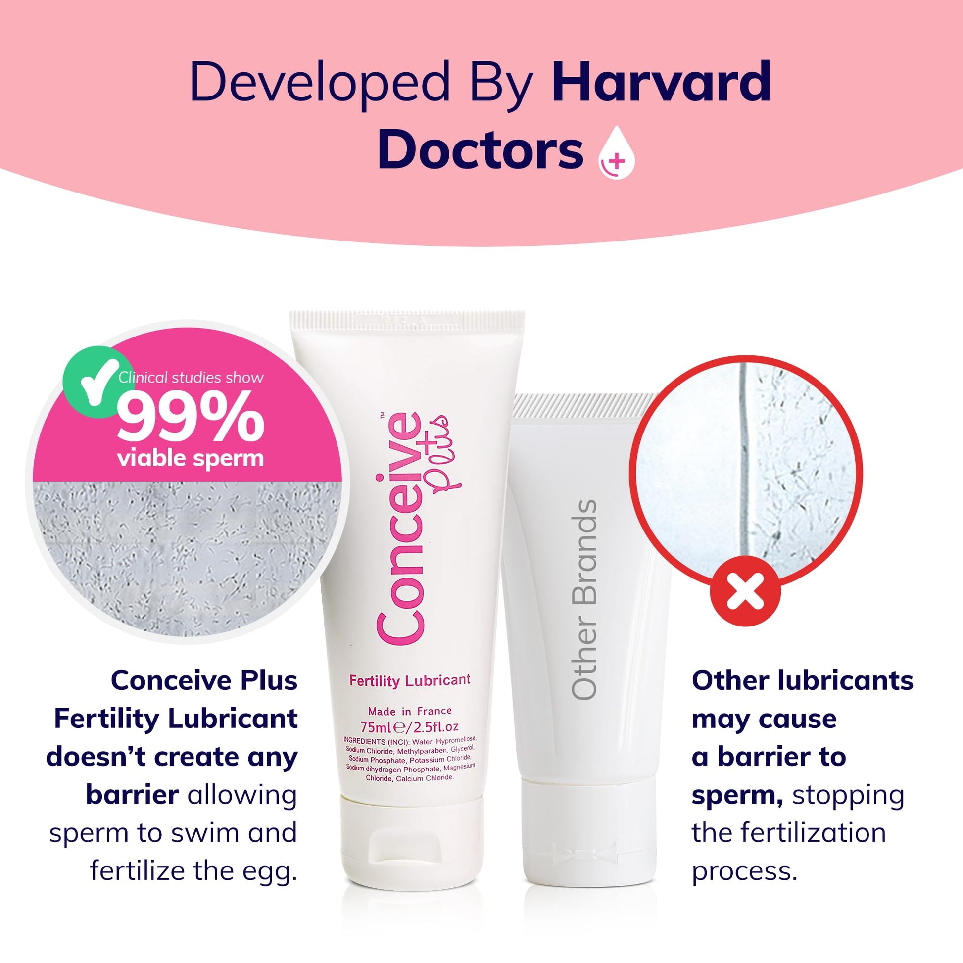 Conceive Plus Fertility Lubricant - Fertility Friendly Lube for Couples Trying to Conceive, 75ml / 2.5 fl oz CONCEIVE PLUS uk supplements