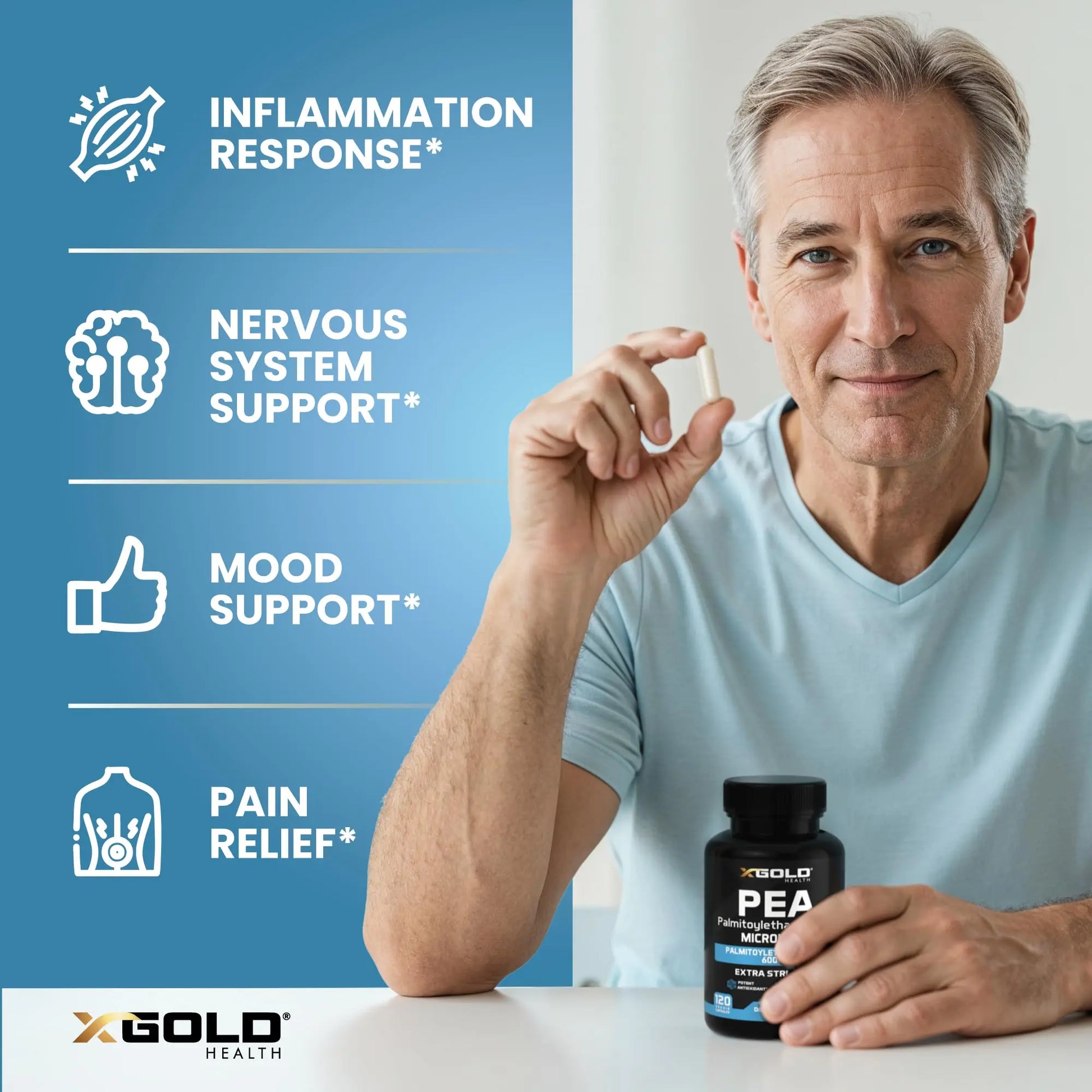 Palmitoylethanolamide Pea Supplement 600 mg | Micronized Pea 99% Highly Purified and Bioavailable | Made in USA | Supplement for Men and Women - 120 Capsules X Gold Health uk supplements