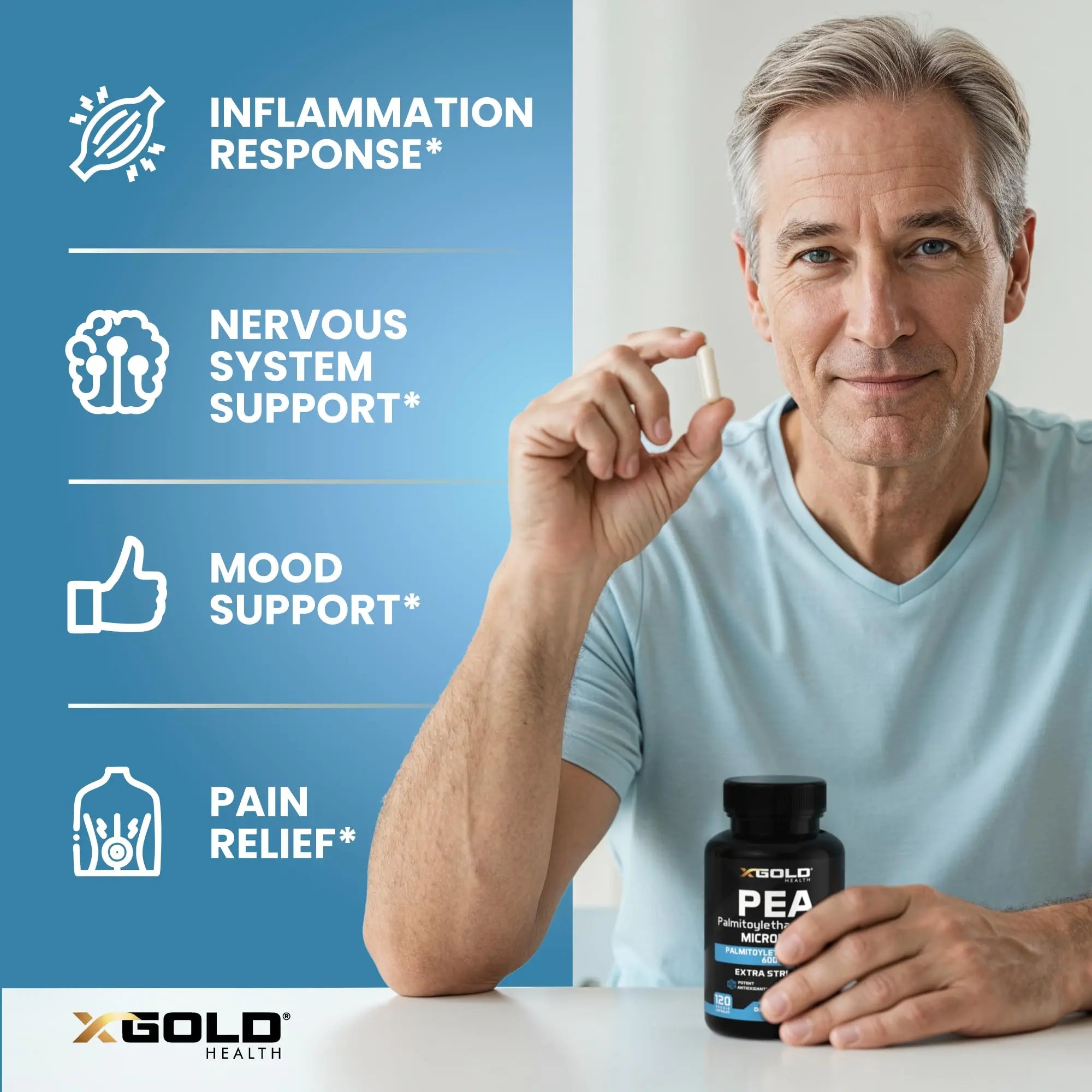 Palmitoylethanolamide Pea Supplement 600 mg | Micronized Pea 99% Highly Purified and Bioavailable | Made in USA | Supplement for Men and Women - 120 Capsules X Gold Health uk supplements