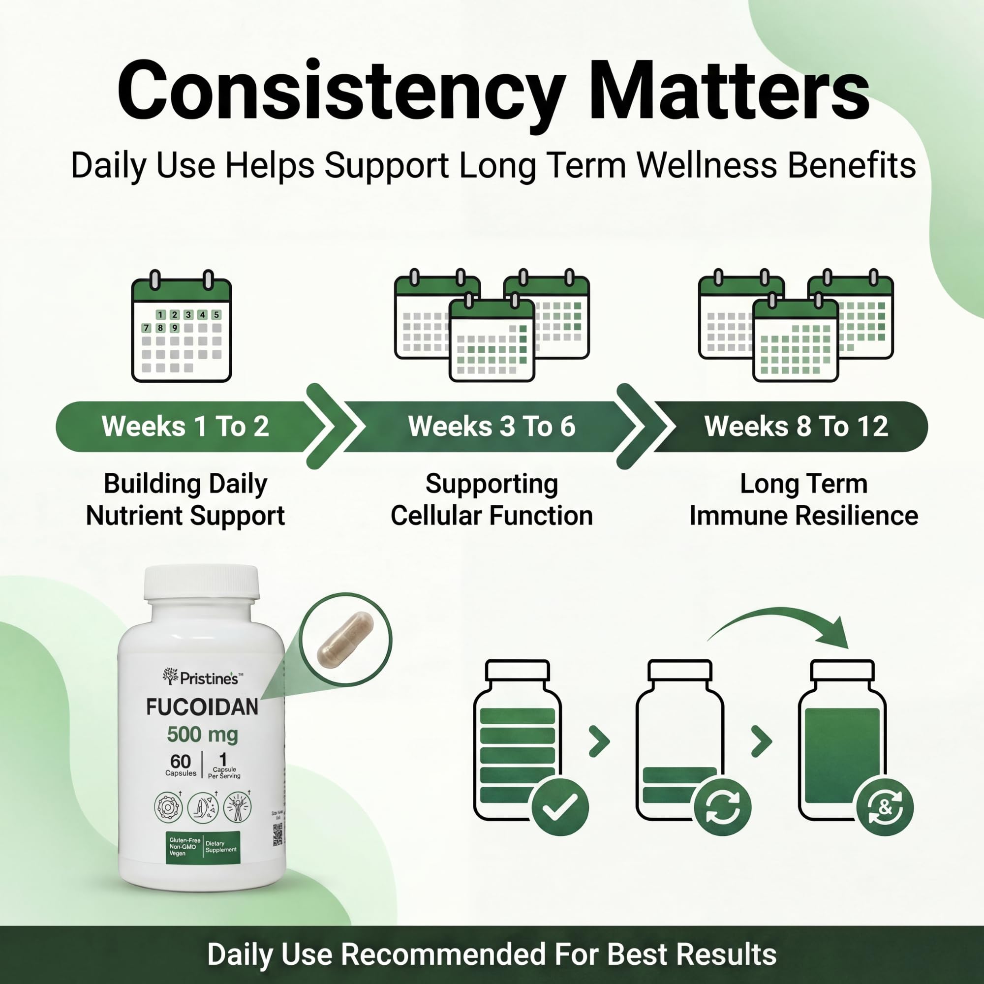PRISTINE'S Fucoidan 500MG Immunity Supplement Capsules - 60 Day Supply - Brown Seaweed Extract - Potent Herbal Antioxidant Lung Health & Skin Health Support PRISTINE'S uk supplements