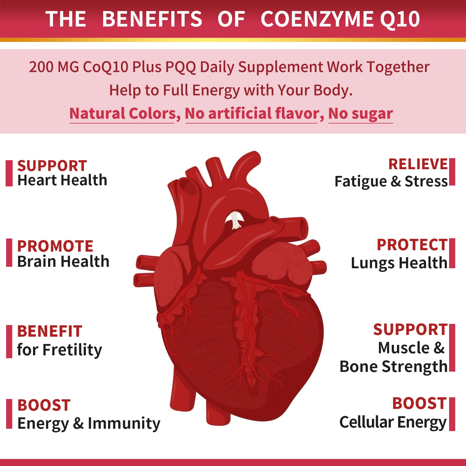 CoQ10-200mg-Softgels with PQQ, BioPerine & Omega-3, 120 Servings Coenzyme Q10 ZEBORA uk supplements