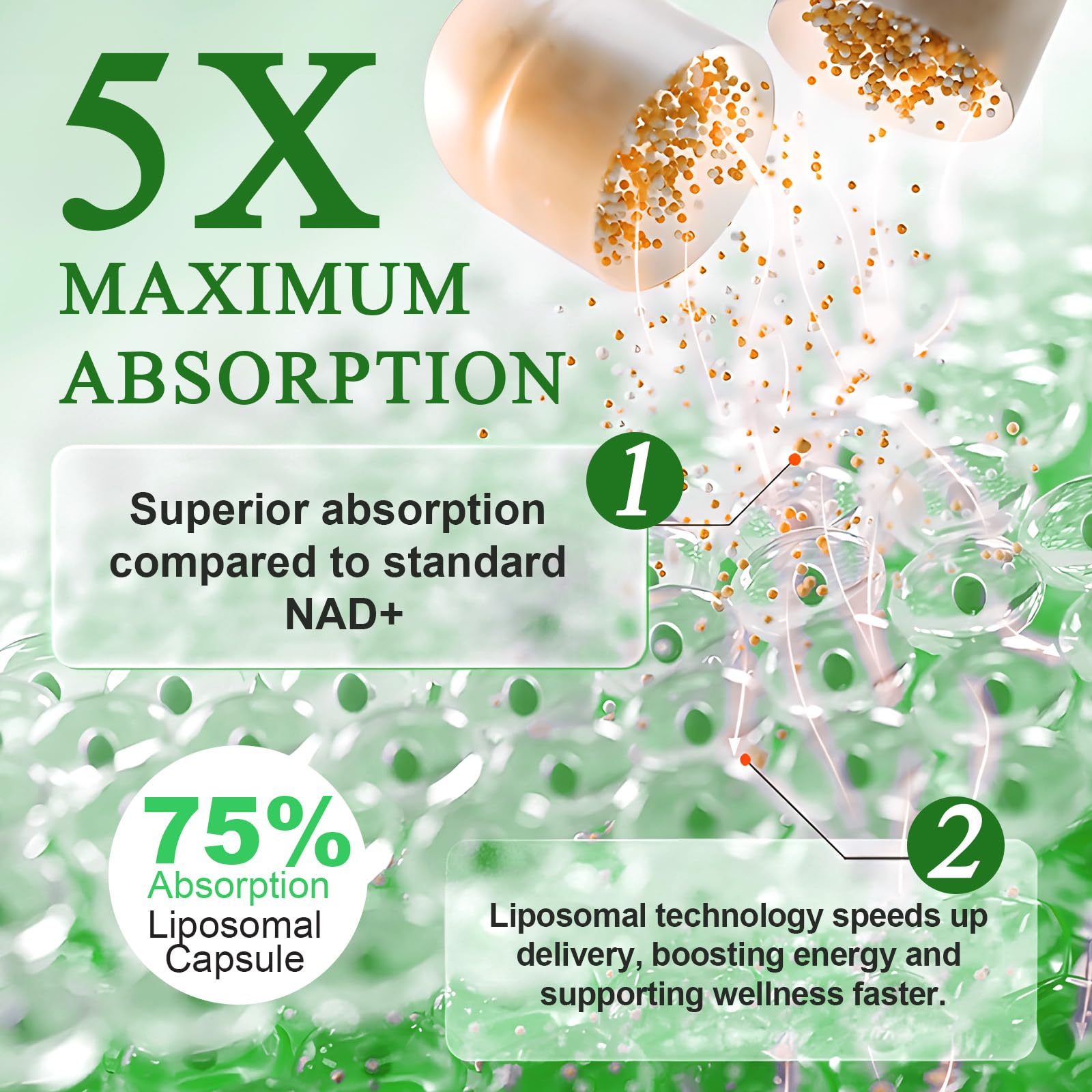 Xaarty NAD Supplement, 910MG Liposomal NAD for Women & Men, Nicotinamide Riboside, Resveratrol, Quercetin, NAD Resveratrol Supplement for Anti-Aging, 120 Capsules Xaarty uk supplements