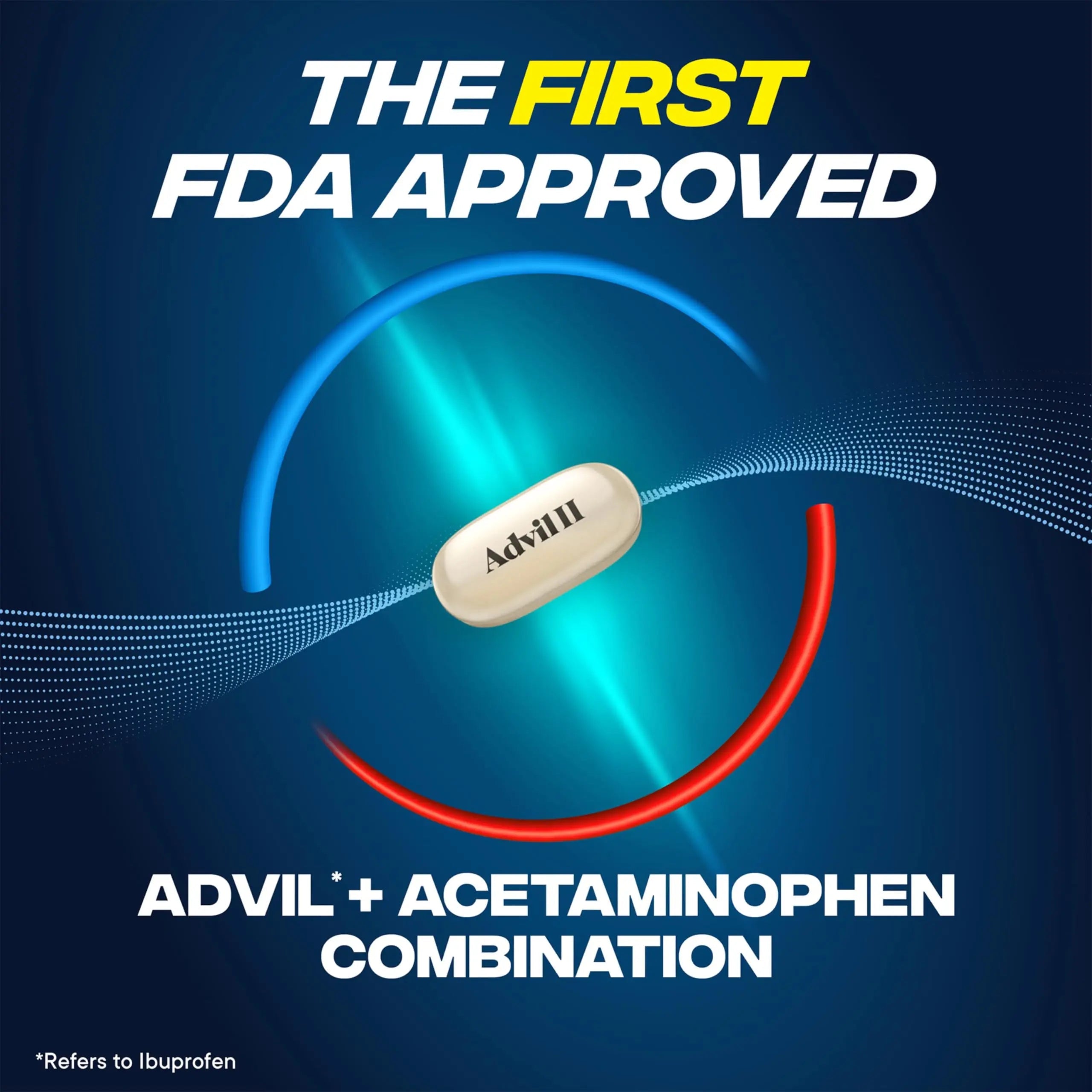 Advil Dual Action Coated Caplets with Acetaminophen, 250 Mg Ibuprofen and 500 Mg Acetaminophen Per Dose (2 Dose Equivalent) for 8 Hour Pain Relief - 72 Count Advil uk supplements