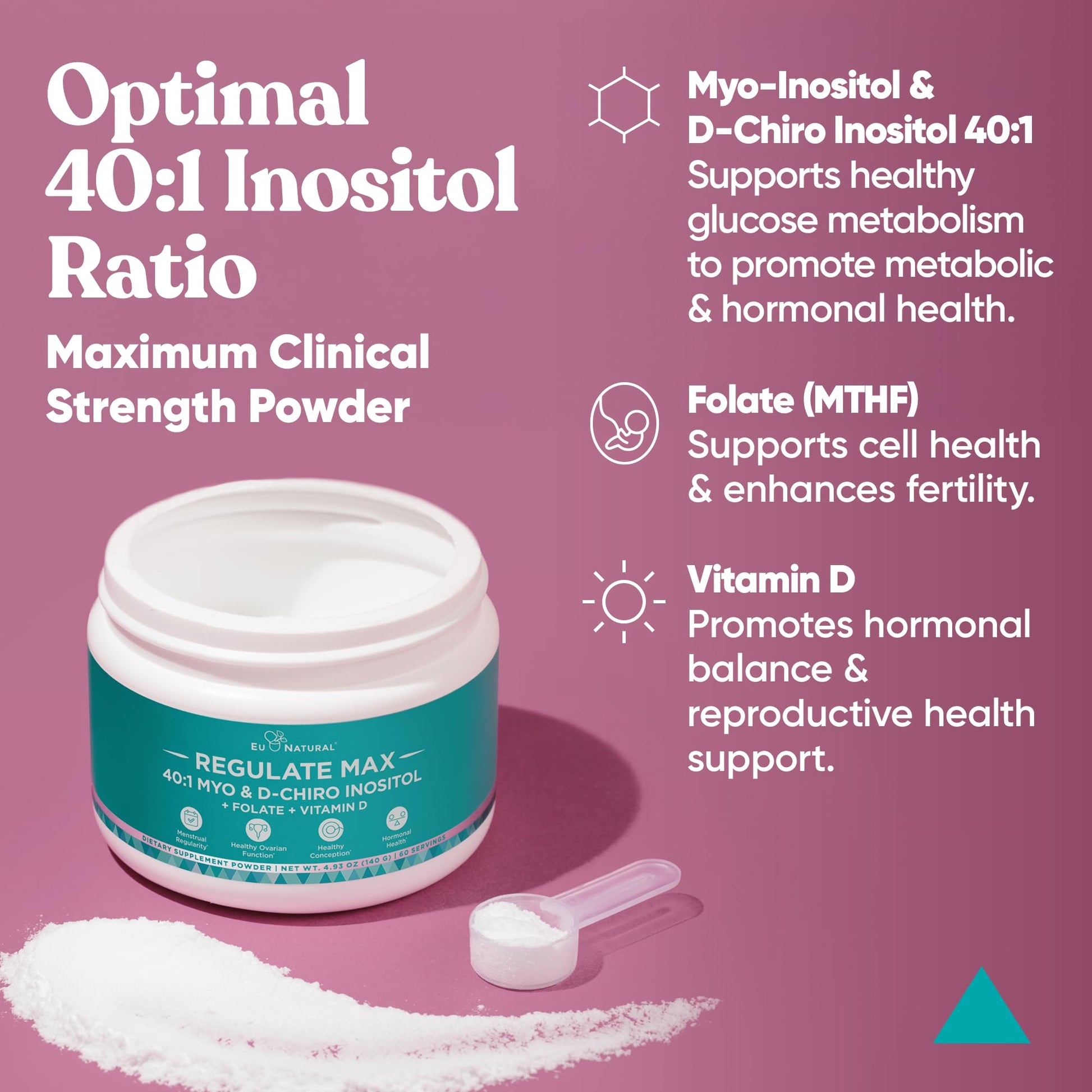 Eu Natural Regulate MAX Myo-Inositol & D-Chiro Inositol Supplement Powder for Women with Vitamin D & Folate Nutritional Support, Hormone Balance & Fertility Support, Unflavored 60 Servings Eu Natural uk supplements